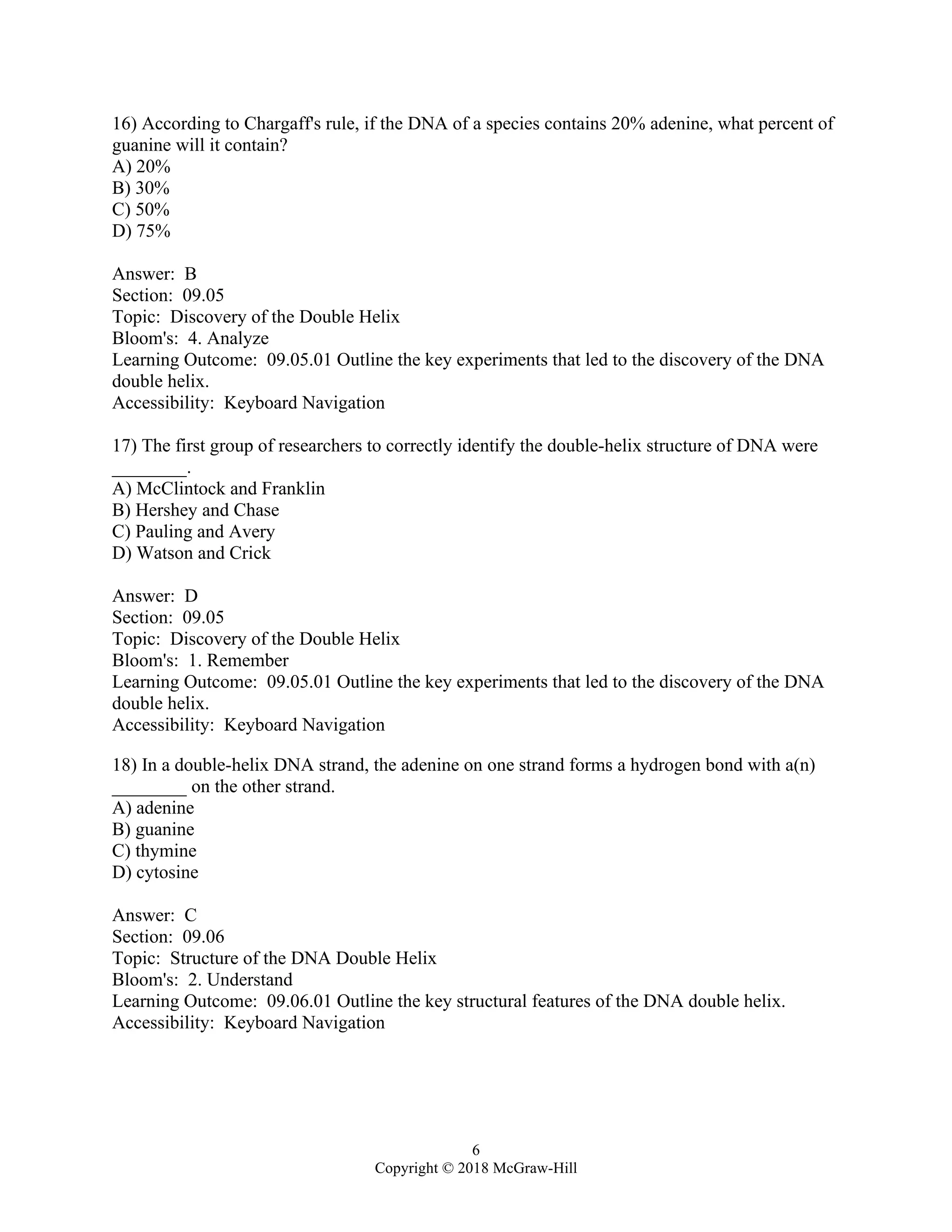 6
Copyright © 2018 McGraw-Hill
16) According to Chargaff's rule, if the DNA of a species contains 20% adenine, what percent of
guanine will it contain?
A) 20%
B) 30%
C) 50%
D) 75%
Answer: B
Section: 09.05
Topic: Discovery of the Double Helix
Bloom's: 4. Analyze
Learning Outcome: 09.05.01 Outline the key experiments that led to the discovery of the DNA
double helix.
Accessibility: Keyboard Navigation
17) The first group of researchers to correctly identify the double-helix structure of DNA were
________.
A) McClintock and Franklin
B) Hershey and Chase
C) Pauling and Avery
D) Watson and Crick
Answer: D
Section: 09.05
Topic: Discovery of the Double Helix
Bloom's: 1. Remember
Learning Outcome: 09.05.01 Outline the key experiments that led to the discovery of the DNA
double helix.
Accessibility: Keyboard Navigation
18) In a double-helix DNA strand, the adenine on one strand forms a hydrogen bond with a(n)
________ on the other strand.
A) adenine
B) guanine
C) thymine
D) cytosine
Answer: C
Section: 09.06
Topic: Structure of the DNA Double Helix
Bloom's: 2. Understand
Learning Outcome: 09.06.01 Outline the key structural features of the DNA double helix.
Accessibility: Keyboard Navigation
 