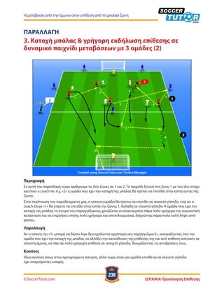 ©SoccerTutor.com ΙΣΠΑΝΙΑ Προπόνηση Επίθεσης
238
Η μετάβαση από την άμυνα στην επίθεση από τη μεσαία ζώνη
ΠΑΡΑΛΛΑΓΗ
3. Κατοχή μπάλας & γρήγορη εκδήλωση επίθεσης σε
δυναμικό παιχνίδι μεταβάσεων με 3 ομάδες (2)
Περιγραφή
Σε αυτή την παραλλαγή τώρα αριθμούμε τις δύο ζώνες σε 1 και 2. Το παιχνίδι ξεκινά στη ζώνη 1 με τον ίδιο στόχο
και όταν ο coach πει π.χ. «2» η ομάδα που έχει την κατοχή της μπάλας θα πρέπει να επιτεθεί στην εστία αυτής της
ζώνης.
Στην περίπτωση του παραδείγματος μας, η κόκκινη ομάδα θα πρέπει να επιτεθεί σε ανοικτό γήπεδο, ενώ αν ο
coach έλεγε «1» θα έπρεπε να επιτεθεί στην εστία της ζώνης 1, δηλαδή σε κλειστό γήπεδο Η ομάδα που έχει την
κατοχή της μπάλας τη στιγμή του παραγγέλματος χρειάζεται να αναγνωρίσει πάρα πολύ γρήγορα την αγωνιστική
κατάσταση και να ενεργήσει επίσης πολύ γρήγορα και αποτελεσματικά, δείχνοντας πάρα πολύ καλή λήψη από-
φασης.
Παραλλαγή
Αν ο κόουτς πει «1» μπορεί να δώσει λίγα δευτερόλεπτα αργότερα νέο παράγγελμα»2», αναγκάζοντας έτσι την
ομάδα που έχει την κατοχή της μπάλας να αλλάξει την κατεύθυνση της επίθεσής της και από επίθεση απέναντι σε
κλειστή άμυνα, να πάει σε πολύ γρήγορη επίθεση σε ανοιχτό γήπεδο, δοκιμάζοντας τις αντιδράσεις τους.
Κανόνες
Ίδιοι κανόνες όπως στην προηγούμενη άσκηση, αλλά τώρα όταν μία ομάδα επιτίθεται σε κλειστό γήπεδο
έχει απεριόριστες επαφές.
 