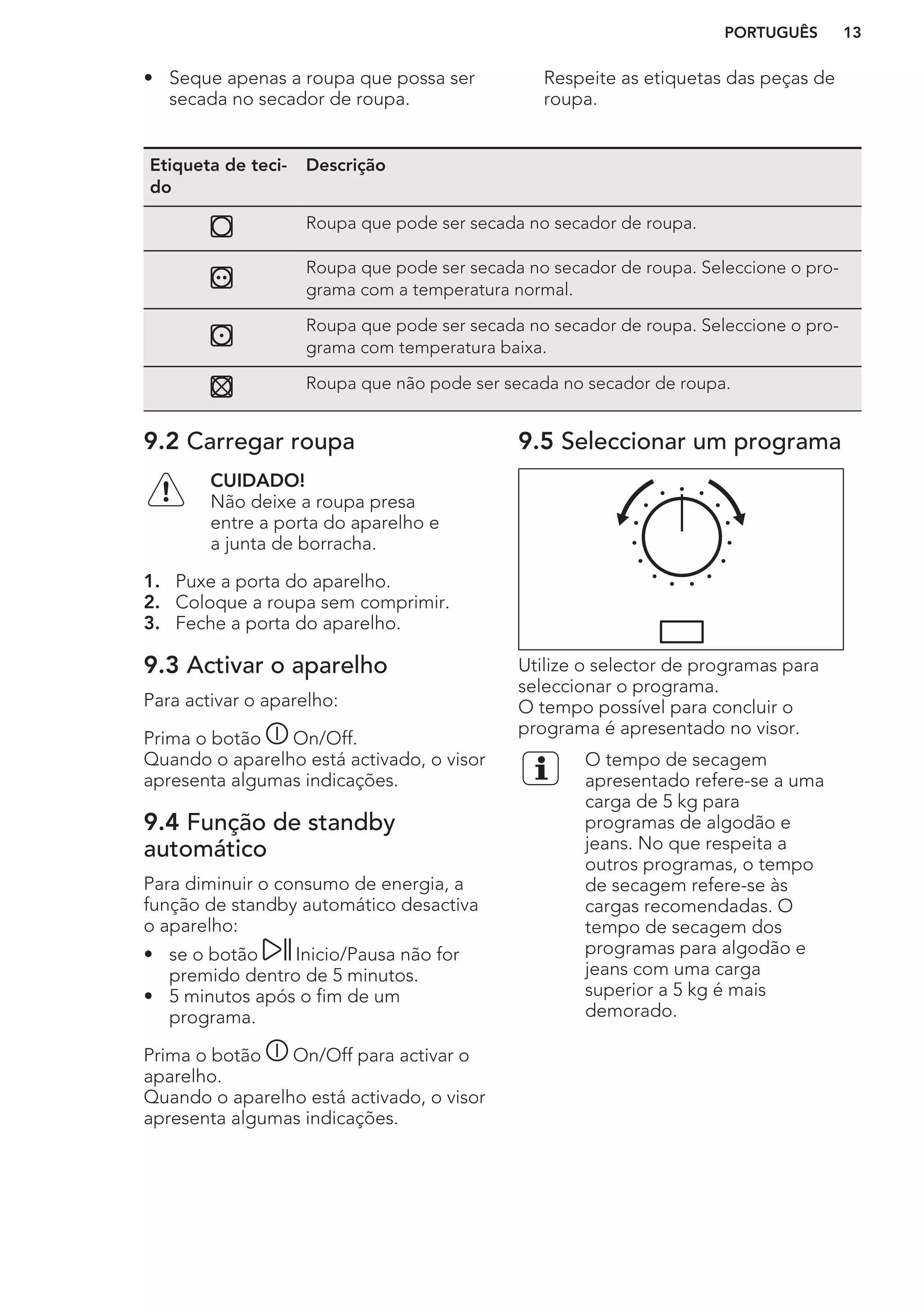 • Seque apenas a roupa que possa ser
secada no secador de roupa.
Respeite as etiquetas das peças de
roupa.
Etiqueta de teci-
do
Descrição
Roupa que pode ser secada no secador de roupa.
Roupa que pode ser secada no secador de roupa. Seleccione o pro-
grama com a temperatura normal.
Roupa que pode ser secada no secador de roupa. Seleccione o pro-
grama com temperatura baixa.
Roupa que não pode ser secada no secador de roupa.
9.2 Carregar roupa
CUIDADO!
Não deixe a roupa presa
entre a porta do aparelho e
a junta de borracha.
1. Puxe a porta do aparelho.
2. Coloque a roupa sem comprimir.
3. Feche a porta do aparelho.
9.3 Activar o aparelho
Para activar o aparelho:
Prima o botão On/Off.
Quando o aparelho está activado, o visor
apresenta algumas indicações.
9.4 Função de standby
automático
Para diminuir o consumo de energia, a
função de standby automático desactiva
o aparelho:
• se o botão Inicio/Pausa não for
premido dentro de 5 minutos.
• 5 minutos após o fim de um
programa.
Prima o botão On/Off para activar o
aparelho.
Quando o aparelho está activado, o visor
apresenta algumas indicações.
9.5 Seleccionar um programa
Utilize o selector de programas para
seleccionar o programa.
O tempo possível para concluir o
programa é apresentado no visor.
O tempo de secagem
apresentado refere-se a uma
carga de 5 kg para
programas de algodão e
jeans. No que respeita a
outros programas, o tempo
de secagem refere-se às
cargas recomendadas. O
tempo de secagem dos
programas para algodão e
jeans com uma carga
superior a 5 kg é mais
demorado.
PORTUGUÊS 13
 