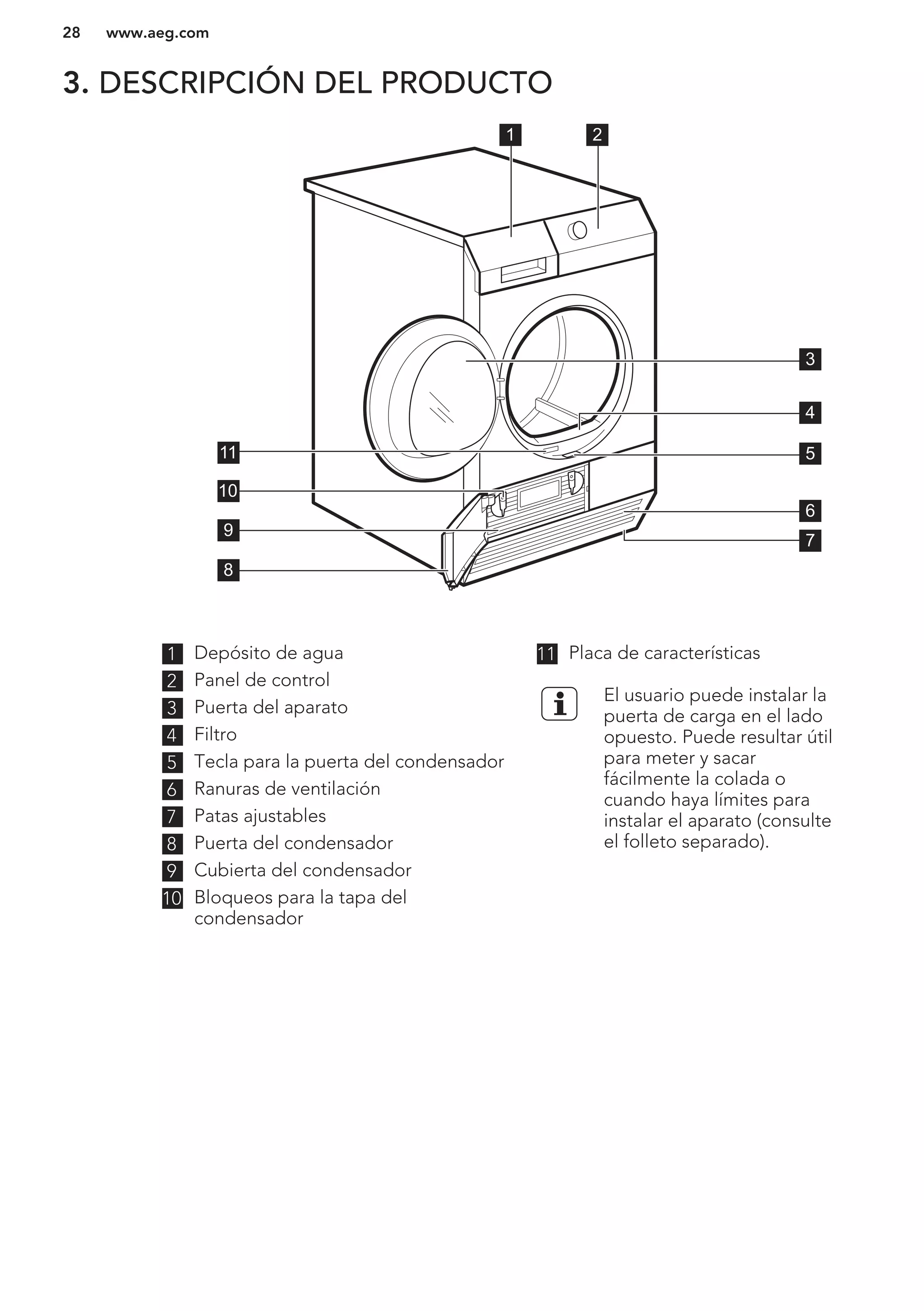 3. DESCRIPCIÓN DEL PRODUCTO
21
4
3
8
9
10
11 5
6
7
1 Depósito de agua
2 Panel de control
3 Puerta del aparato
4 Filtro
5 Tecla para la puerta del condensador
6 Ranuras de ventilación
7 Patas ajustables
8 Puerta del condensador
9 Cubierta del condensador
10 Bloqueos para la tapa del
condensador
11 Placa de características
El usuario puede instalar la
puerta de carga en el lado
opuesto. Puede resultar útil
para meter y sacar
fácilmente la colada o
cuando haya límites para
instalar el aparato (consulte
el folleto separado).
www.aeg.com28
 