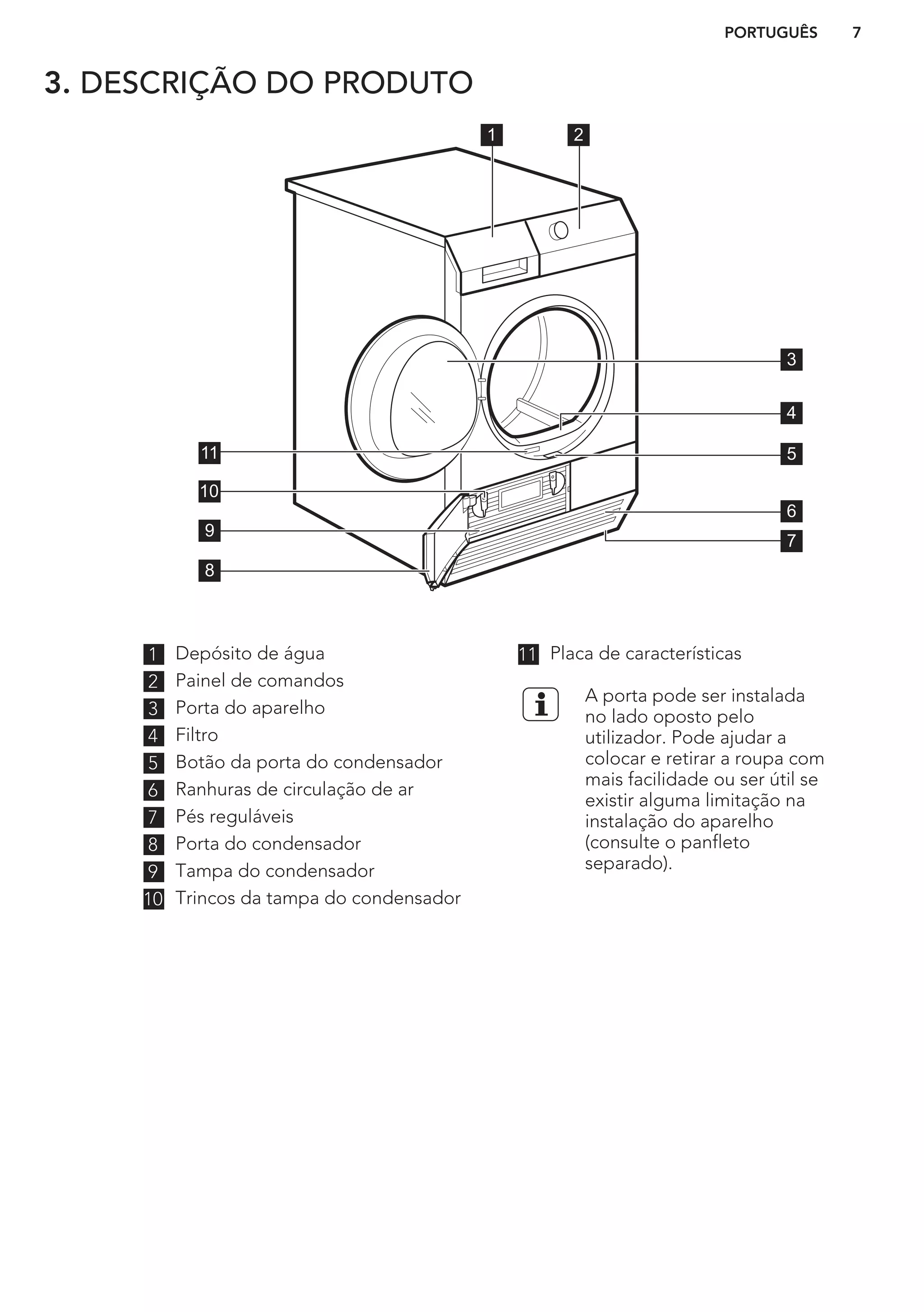 3. DESCRIÇÃO DO PRODUTO
21
4
3
8
9
10
11 5
6
7
1 Depósito de água
2 Painel de comandos
3 Porta do aparelho
4 Filtro
5 Botão da porta do condensador
6 Ranhuras de circulação de ar
7 Pés reguláveis
8 Porta do condensador
9 Tampa do condensador
10 Trincos da tampa do condensador
11 Placa de características
A porta pode ser instalada
no lado oposto pelo
utilizador. Pode ajudar a
colocar e retirar a roupa com
mais facilidade ou ser útil se
existir alguma limitação na
instalação do aparelho
(consulte o panfleto
separado).
PORTUGUÊS 7
 