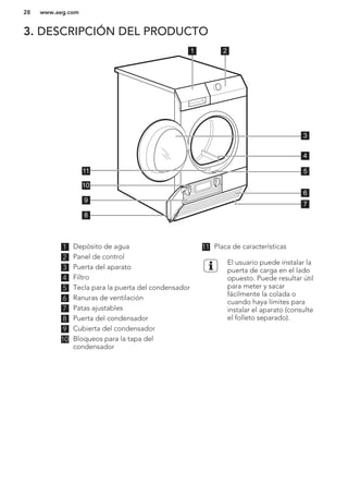 3. DESCRIPCIÓN DEL PRODUCTO
21
4
3
8
9
10
11 5
6
7
1 Depósito de agua
2 Panel de control
3 Puerta del aparato
4 Filtro
5 Tecla para la puerta del condensador
6 Ranuras de ventilación
7 Patas ajustables
8 Puerta del condensador
9 Cubierta del condensador
10 Bloqueos para la tapa del
condensador
11 Placa de características
El usuario puede instalar la
puerta de carga en el lado
opuesto. Puede resultar útil
para meter y sacar
fácilmente la colada o
cuando haya límites para
instalar el aparato (consulte
el folleto separado).
www.aeg.com28
 