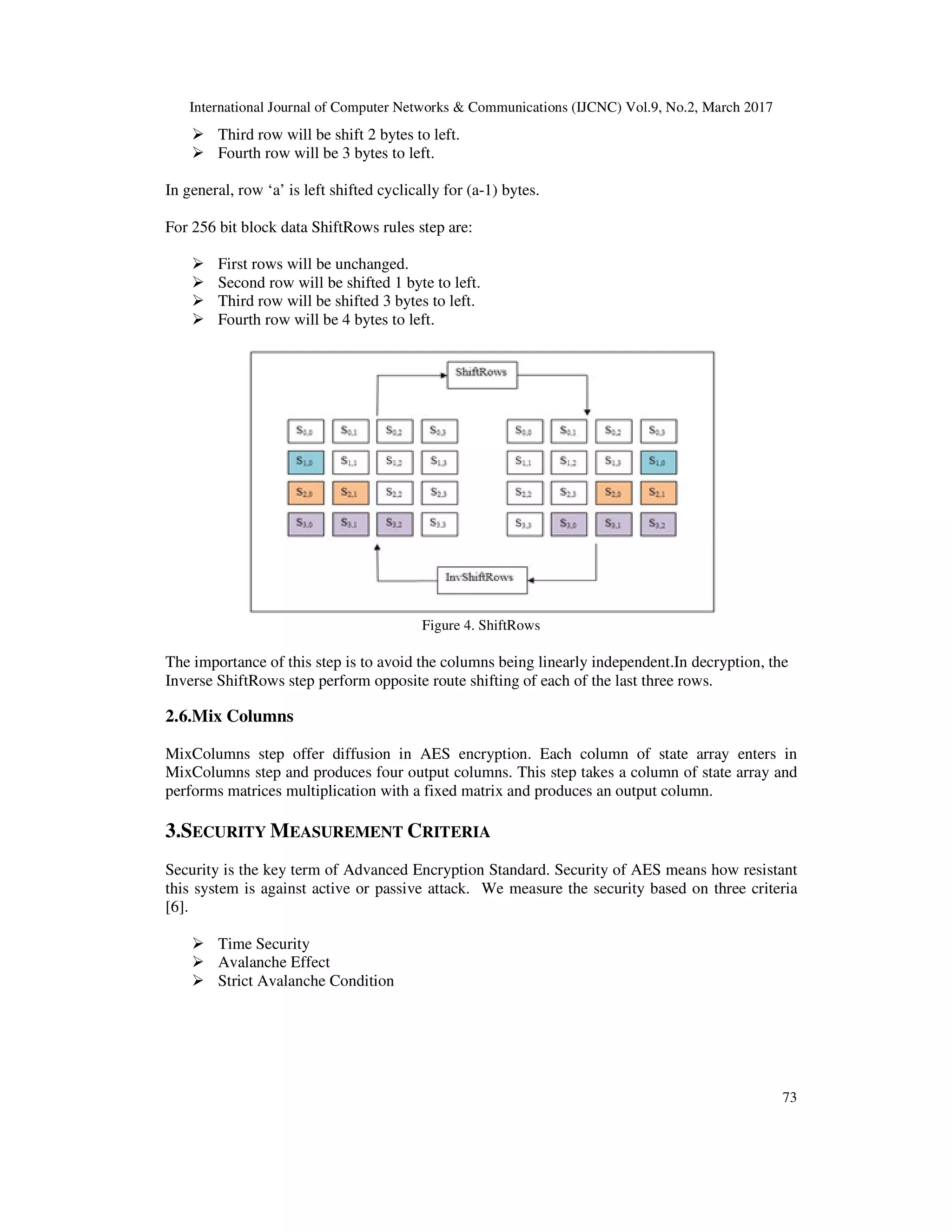 International Journal of Computer Networks & Communications (IJCNC) Vol.9, No.2, March 2017 73 Third row will be shift 2 bytes to left. Fourth row will be 3 bytes to left. In general, row ‘a’ is left shifted cyclically for (a-1) bytes. For 256 bit block data ShiftRows rules step are: First rows will be unchanged. Second row will be shifted 1 byte to left. Third row will be shifted 3 bytes to left. Fourth row will be 4 bytes to left. Figure 4. ShiftRows The importance of this step is to avoid the columns being linearly independent.In decryption, the Inverse ShiftRows step perform opposite route shifting of each of the last three rows. 2.6.Mix Columns MixColumns step offer diffusion in AES encryption. Each column of state array enters in MixColumns step and produces four output columns. This step takes a column of state array and performs matrices multiplication with a fixed matrix and produces an output column. 3.SECURITY MEASUREMENT CRITERIA Security is the key term of Advanced Encryption Standard. Security of AES means how resistant this system is against active or passive attack. We measure the security based on three criteria [6]. Time Security Avalanche Effect Strict Avalanche Condition 