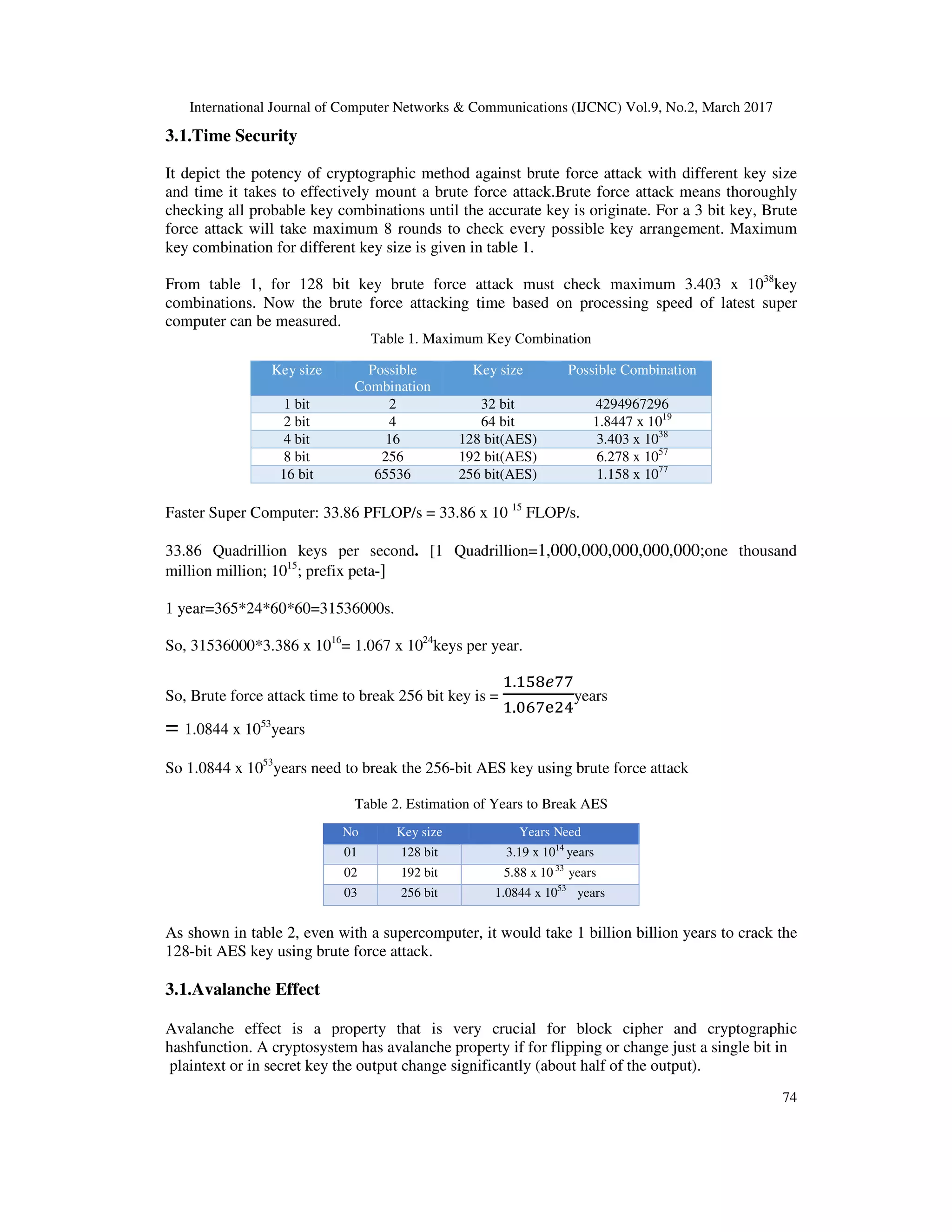 International Journal of Computer Networks & Communications (IJCNC) Vol.9, No.2, March 2017 74 3.1.Time Security It depict the potency of cryptographic method against brute force attack with different key size and time it takes to effectively mount a brute force attack.Brute force attack means thoroughly checking all probable key combinations until the accurate key is originate. For a 3 bit key, Brute force attack will take maximum 8 rounds to check every possible key arrangement. Maximum key combination for different key size is given in table 1. From table 1, for 128 bit key brute force attack must check maximum 3.403 x 1038 key combinations. Now the brute force attacking time based on processing speed of latest super computer can be measured. Table 1. Maximum Key Combination Faster Super Computer: 33.86 PFLOP/s = 33.86 x 10 15 FLOP/s. 33.86 Quadrillion keys per second. [1 Quadrillion=1,000,000,000,000,000;one thousand million million; 1015 ; prefix peta-] 1 year=365*24*60*60=31536000s. So, 31536000*3.386 x 1016 = 1.067 x 1024 keys per year. So, Brute force attack time to break 256 bit key is = ଵ.ଵହ଼௘଻଻ ଵ.଴଺଻ୣଶସ years = 1.0844 x 1053 years So 1.0844 x 1053 years need to break the 256-bit AES key using brute force attack Table 2. Estimation of Years to Break AES As shown in table 2, even with a supercomputer, it would take 1 billion billion years to crack the 128-bit AES key using brute force attack. 3.1.Avalanche Effect Avalanche effect is a property that is very crucial for block cipher and cryptographic hashfunction. A cryptosystem has avalanche property if for flipping or change just a single bit in plaintext or in secret key the output change significantly (about half of the output). Key size Possible Combination Key size Possible Combination 1 bit 2 32 bit 4294967296 2 bit 4 64 bit 1.8447 x 1019 4 bit 16 128 bit(AES) 3.403 x 1038 8 bit 256 192 bit(AES) 6.278 x 1057 16 bit 65536 256 bit(AES) 1.158 x 1077 No Key size Years Need 01 128 bit 3.19 x 1014 years 02 192 bit 5.88 x 10 33 years 03 256 bit 1.0844 x 1053 years 