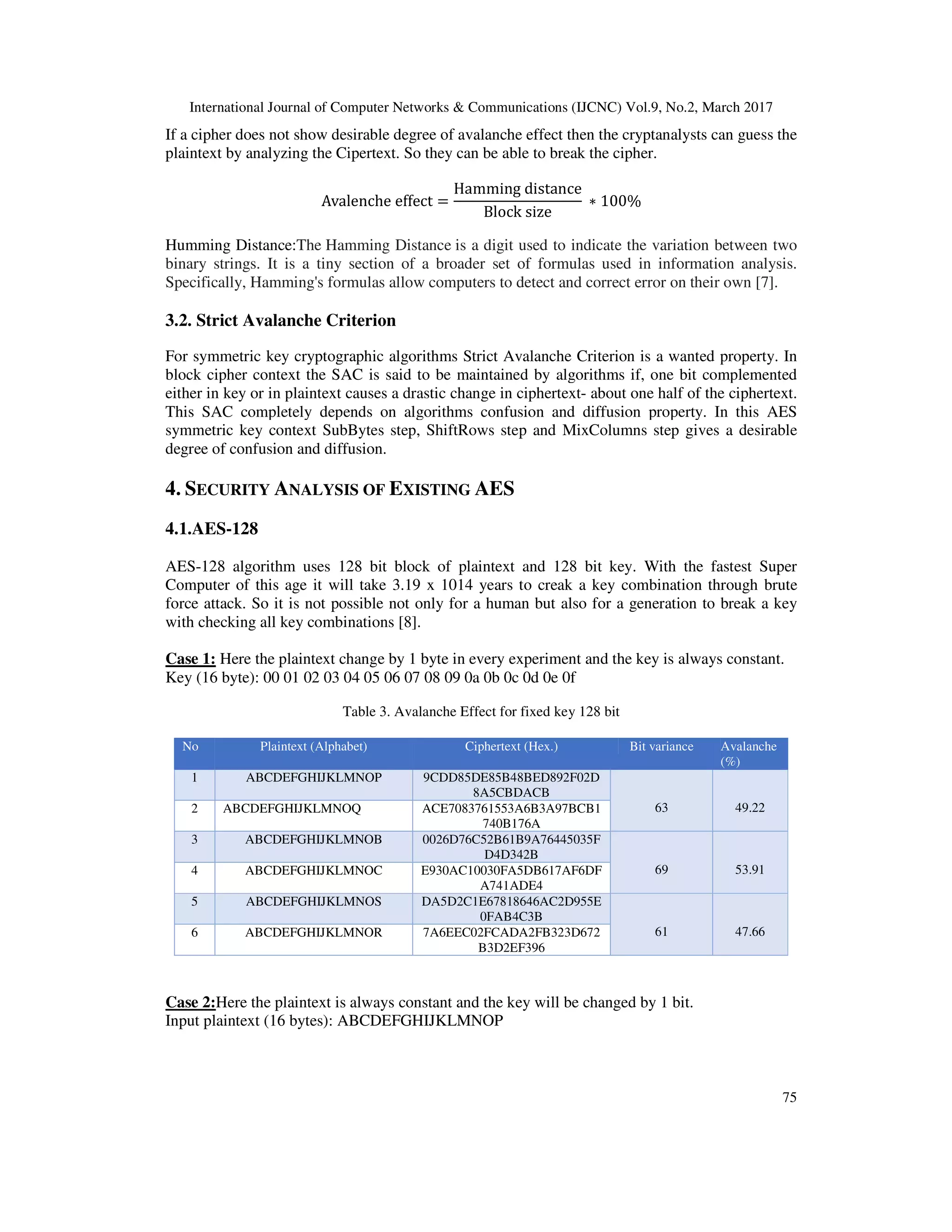 International Journal of Computer Networks & Communications (IJCNC) Vol.9, No.2, March 2017 75 If a cipher does not show desirable degree of avalanche effect then the cryptanalysts can guess the plaintext by analyzing the Cipertext. So they can be able to break the cipher. Avalenche effect = Hamming distance Block size ∗ 100% Humming Distance:The Hamming Distance is a digit used to indicate the variation between two binary strings. It is a tiny section of a broader set of formulas used in information analysis. Specifically, Hamming's formulas allow computers to detect and correct error on their own [7]. 3.2. Strict Avalanche Criterion For symmetric key cryptographic algorithms Strict Avalanche Criterion is a wanted property. In block cipher context the SAC is said to be maintained by algorithms if, one bit complemented either in key or in plaintext causes a drastic change in ciphertext- about one half of the ciphertext. This SAC completely depends on algorithms confusion and diffusion property. In this AES symmetric key context SubBytes step, ShiftRows step and MixColumns step gives a desirable degree of confusion and diffusion. 4. SECURITY ANALYSIS OF EXISTING AES 4.1.AES-128 AES-128 algorithm uses 128 bit block of plaintext and 128 bit key. With the fastest Super Computer of this age it will take 3.19 x 1014 years to creak a key combination through brute force attack. So it is not possible not only for a human but also for a generation to break a key with checking all key combinations [8]. Case 1: Here the plaintext change by 1 byte in every experiment and the key is always constant. Key (16 byte): 00 01 02 03 04 05 06 07 08 09 0a 0b 0c 0d 0e 0f Table 3. Avalanche Effect for fixed key 128 bit Case 2:Here the plaintext is always constant and the key will be changed by 1 bit. Input plaintext (16 bytes): ABCDEFGHIJKLMNOP No Plaintext (Alphabet) Ciphertext (Hex.) Bit variance Avalanche (%) 1 ABCDEFGHIJKLMNOP 9CDD85DE85B48BED892F02D 8A5CBDACB 63 49.222 ABCDEFGHIJKLMNOQ ACE7083761553A6B3A97BCB1 740B176A 3 ABCDEFGHIJKLMNOB 0026D76C52B61B9A76445035F D4D342B 69 53.914 ABCDEFGHIJKLMNOC E930AC10030FA5DB617AF6DF A741ADE4 5 ABCDEFGHIJKLMNOS DA5D2C1E67818646AC2D955E 0FAB4C3B 61 47.666 ABCDEFGHIJKLMNOR 7A6EEC02FCADA2FB323D672 B3D2EF396 