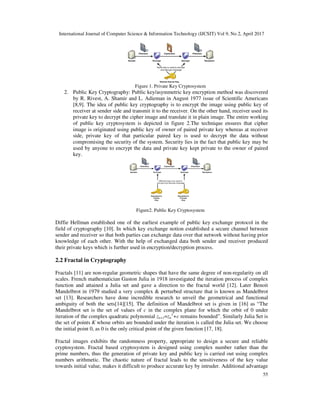 International Journal of Computer Science & Information Technology (IJCSIT) Vol 9, No 2, April 2017
55
Figure 1. Private Key Cryptosystem
2. Public Key Cryptography: Public key/asymmetric key encryption method was discovered
by R. Rivest, A. Shamir and L. Adieman in August 1977 issue of Scientific Americans
[8,9]. The idea of public key cryptography is to encrypt the image using public key of
receiver at sender side and transmit it to the receiver. On the other hand, receiver used its
private key to decrypt the cipher image and translate it in plain image. The entire working
of public key cryptosystem is depicted in figure 2.The technique ensures that cipher
image is originated using public key of owner of paired private key whereas at receiver
side, private key of that particular paired key is used to decrypt the data without
compromising the security of the system. Security lies in the fact that public key may be
used by anyone to encrypt the data and private key kept private to the owner of paired
key.
Figure2. Public Key Cryptosystem
Diffie Hellman established one of the earliest example of public key exchange protocol in the
field of cryptography [10]. In which key exchange notion established a secure channel between
sender and receiver so that both parties can exchange data over that network without having prior
knowledge of each other. With the help of exchanged data both sender and receiver produced
their private keys which is further used in encryption/decryption process.
2.2 Fractal in Cryptography
Fractals [11] are non-regular geometric shapes that have the same degree of non-regularity on all
scales. French mathematician Gaston Julia in 1918 investigated the iteration process of complex
function and attained a Julia set and gave a direction to the fractal world [12]. Later Benoit
Mandelbrot in 1979 studied a very complex & perturbed structure that is known as Mandelbrot
set [13]. Researchers have done incredible research to unveil the geometrical and functional
ambiguity of both the sets[14][15]. The definition of Mandelbrot set is given in [16] as “The
Mandelbrot set is the set of values of c in the complex plane for which the orbit of 0 under
iteration of the complex quadratic polynomial zn+1=zn
2
+c remains bounded”. Similarly Julia Set is
the set of points K whose orbits are bounded under the iteration is called the Julia set. We choose
the initial point 0, as 0 is the only critical point of the given function [17, 18].
Fractal images exhibits the randomness property, appropriate to design a secure and reliable
cryptosystem. Fractal based cryptosystem is designed using complex number rather than the
prime numbers, thus the generation of private key and public key is carried out using complex
numbers arithmetic. The chaotic nature of fractal leads to the sensitiveness of the key value
towards initial value, makes it difficult to produce accurate key by intruder. Additional advantage
 