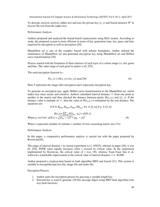 International Journal of Computer Science & Information Technology (IJCSIT) Vol 9, No 2, April 2017
60
To decrypt, receiver receives cipher text and uses his private key (x, y) and fractal attractor Wn
to
recover the text from the cipher text.
Performance Analysis
Authors proposed and analysed the fractal based cryptosystem using RSA system. According to
study, the proposed system is more efficient in terms of key generation time, key space and time
required for encryption as well as decryption [29].
Mandelbrot set is one of the complex fractal with infinite boundaries. Author utilized the
randomness of Mandelbrot set and generated encryption key using Mandelbrot set and Hilbert
curve transformation [30].
Process started with the formation of three matrices of each layer of a colour image i.e. red, green
and blue. The value range of each pixel in matrix is [0, 255].
The used encryption function is:-
T(x, y) = (O(x, y)+ k(x, y)) mod 256 (8)
Here T represents the image after encryption and k represents encryption key.
To generate an encryption key, apply Hilbert curve transformation to the Mandelbrot set, which
makes key more secure and sensitive. Authors calculated interval distance ‘r’ from one point to
another in the matrix and then checked the distance between points H(xn,yn) and i(x, y). If the
distance value is multiple of ‘r’, then the value of H(xn,yn) is multiplied by the real distance. The
equations are-
∀ ' ∈ ( )*, + )*, , )* ∃'.,*: ∀0 ∈ 11, 2], ∀ 3 ∈ 11, 2]
K(x,y)= ∑ 5(0 , 3 ) ∗ (5, )
6
7
Where p =(n*n)/r, d(H,i) = 8(0 − 0): ∗ (3 − 3):
(9)
Where n represents number of columns = number of rows (assuming matrix size n*n)
Performance Analysis
In this paper, a comparative performance analysis is carried out with the paper proposed by
Rozouvan[26].
The range of interval distance r in current experiment is [1, 65025], whereas in paper [26], it was
[0, 254]. PSNR value rapidly increases when r crossed its critical value. In the experiment
implemented by Rozouvan, the critical value of r was 150, whereas Yuan-Yuan Sun et al.
achieved a remarkable improvement in the critical value of interval distance r i.e. 40,000.
Author proposed a cryptosystem based on hash algorithm MD5 and fractal [31]. This system is
suitable to encrypt/decrypt text file, image file and audio file.
Encryption Process:
1. Author starts the encryption process by guessing a variable length key.
2. Selected key is used to generate 128 bits message digest using MD5 hash algorithm (one
way hash function).
 