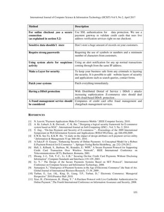 International Journal of Computer Science & Information Technology (IJCSIT) Vol 9, No 2, April 2017
121
REFERENCES
[1] N. Leavitt,”Payment Applications Make E-Commerce Mobile “,IEEE Computer Society, 2010 .
[2] A. Kr. Luhach ,S. K. Dwivedi , C. K. Jha ,” Designing a logical security framework for E-commerce
system based on SOA” , International Journal on Soft Computing (IJSC) , Vol. 5, No. 2, 2014 .
[3] Y. Jing , “On-line Payment and Security of E-commerce “ , Proceedings of the 2009 International
Symposium on Web Information Systems and Applications (WISA’09),China , pp. 046-050,2009 .
[4] E.W.K. See-To, K.K.W. Ho, “A study on the impact of design attributes on E-payment service utility
“,Information & Management 53 pp. 668–681, 2016 .
[5] A.Takyi,P. O. Gyaase ,”Enhancing Security of Online Payments: A Conceptual Model for a Robust
E-Payment Protocol for E-Commerce “ , Springer-Verlag Berlin Heidelberg , pp. 232–239,2012 .
[6] Hall, J., Kilbank, S., Barbeau, M., Kranakis, E.: WPP,” A Secure Payment Protocol for Supporting
Credit Card Transaction Over Wireless Network”, IEEE International Conference on
Telecommunications (ICT), Bucharest ,Romania, 2001.
[7] Hwang, J.-J., Yeh, T.-C., Li, J.-B.,” Securing On-line Credit Card Payments Without Disclosing
Information”, Computer Standards and Interfaces,119–129 ,2003.
[8] Li, Y.,” The Design of the Secure Payments Systems Based on SET Protocol”, International
Conference on Computer Science and Information Technology, 2008.
[9] Sumanjeet, S.,” Emergence of Payment Systems in the Age of Electronic Commerce”,the State of Art.
Global Journal of International Business Research, 17–36 ,2009 .
[10] Turban, E., Lee, J.K., King, D., Liang, T.P., Turban, D.,” Electronic Commerce: Managerial
Perspective” 2010.Prentice Hall ,2010.
[11] Xiao, H., Christianson, B., Zhang, Y.,” A Purchase Protocol with Live Cardholder Authentication for
Online Payment.”,The Fourth International Conference on Information Assurance and Security ,2008.
Method Description
For online checkout ,use a secure
connection
(as explained in section 5.2)
Use SSL authentication for data protection. We use a
payment gateway to validate credit cards that uses live
address verification services right on our checkout.
Sensitive data shouldn’t store Don’t store a huge amount of records on your customers.
Require strong passwords Requiring the use of symbols or numbers and a minimum
number of characters from customers.
Using system alerts for suspicious
activity
Using an alert notification for any up normal transactions
coming through from the same IP address.
Make a Layer for security To keep your business safe from any criminals is layering
the security. It is possible to add website layers of security
and applications such as search queries, contact forms.
Patch your systems Patch everything immediately.
Having a DDoS protection With Distributed Denial of Service ( DDoS ) attacks
increasing sophistication .E-commerce sites should deal
with cloud-based DDoS protection .
A fraud management service should
be considered
Companies of credit card offer fraud management and
chargeback management services.
 