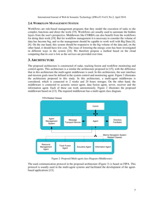 A Cloud Based Architecture for Working on Big Data with Workflow ...