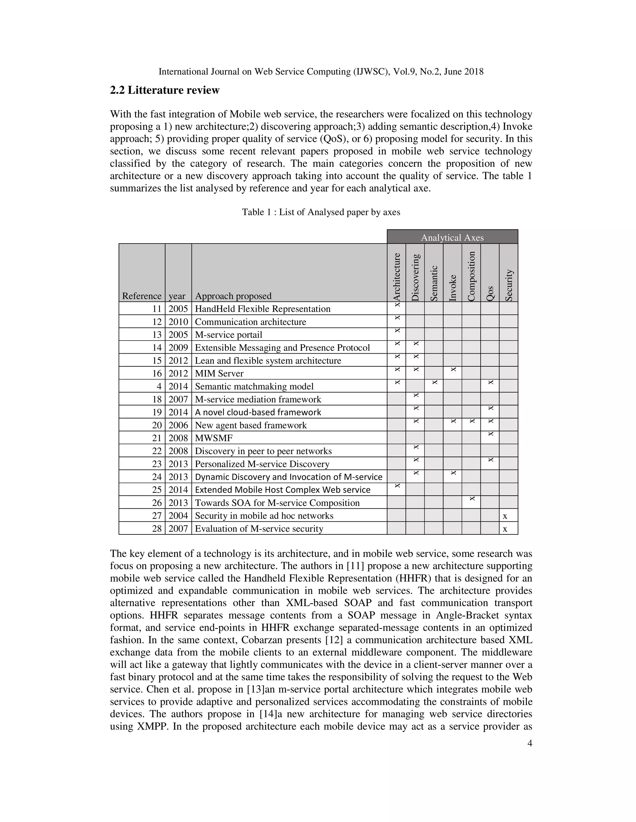 International Journal on Web Service Computing (IJWSC), Vol.9, No.2, June 2018
4
2.2 Litterature review
With the fast integration of Mobile web service, the researchers were focalized on this technology
proposing a 1) new architecture;2) discovering approach;3) adding semantic description,4) Invoke
approach; 5) providing proper quality of service (QoS), or 6) proposing model for security. In this
section, we discuss some recent relevant papers proposed in mobile web service technology
classified by the category of research. The main categories concern the proposition of new
architecture or a new discovery approach taking into account the quality of service. The table 1
summarizes the list analysed by reference and year for each analytical axe.
Table 1 : List of Analysed paper by axes
Analytical Axes
Reference year Approach proposed
Architecture
Discovering
Semantic
Invoke
Composition
Qos
Security
11 2005 HandHeld Flexible Representation
x
12 2010 Communication architecture
x
13 2005 M-service portail
x
14 2009 Extensible Messaging and Presence Protocol
x
x
15 2012 Lean and flexible system architecture
x
x
16 2012 MIM Server
x
x
x
4 2014 Semantic matchmaking model
x
x
x
18 2007 M-service mediation framework
x19 2014 A novel cloud-based framework x
x
20 2006 New agent based framework
x
x
x
x
21 2008 MWSMF
x
22 2008 Discovery in peer to peer networks
x
23 2013 Personalized M-service Discovery
x
x
24 2013 Dynamic Discovery and Invocation of M-service
x
x
25 2014 Extended Mobile Host Complex Web service
x
26 2013 Towards SOA for M-service Composition
x
27 2004 Security in mobile ad hoc networks x
28 2007 Evaluation of M-service security x
The key element of a technology is its architecture, and in mobile web service, some research was
focus on proposing a new architecture. The authors in [11] propose a new architecture supporting
mobile web service called the Handheld Flexible Representation (HHFR) that is designed for an
optimized and expandable communication in mobile web services. The architecture provides
alternative representations other than XML-based SOAP and fast communication transport
options. HHFR separates message contents from a SOAP message in Angle-Bracket syntax
format, and service end-points in HHFR exchange separated-message contents in an optimized
fashion. In the same context, Cobarzan presents [12] a communication architecture based XML
exchange data from the mobile clients to an external middleware component. The middleware
will act like a gateway that lightly communicates with the device in a client-server manner over a
fast binary protocol and at the same time takes the responsibility of solving the request to the Web
service. Chen et al. propose in [13]an m-service portal architecture which integrates mobile web
services to provide adaptive and personalized services accommodating the constraints of mobile
devices. The authors propose in [14]a new architecture for managing web service directories
using XMPP. In the proposed architecture each mobile device may act as a service provider as
 