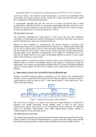 International Journal of VLSI design & Communication Systems (VLSICS) Vol.9, No.2, April 2018
2
As shown in figure 1, the plaintext or input text/message is converted into unintelligible form
called cipher text during encryption process. Cipher text is again converted back into original
form called plaintext during decryption process.
A cryptographic algorithm that uses the same key to encrypt and decrypt data is called
symmetrical key algorithm (K1=K2). In Asymmetric cryptography algorithm, secret key can be
divided into two parts, a public key and a private key. Either of the keys can be used to encrypt a
message, the opposite key is used for decryption (K1 ≠ K2) [1].
2.2. SECURITY ATTACKS
The information embedded into crypto-devices is often secret like keys and confidential
information, so attack applied on sensitive information or on the device that holds it may result in
private information loss, fake access and financial thievery.
Because of easy availability of crypto-devices, the internal structure of hardware with
implementation details can be analyzed and learnt by malicious user. Implementation knowledge
can be used to perform attack on device without breaking mathematics of algorithm. That is to
say, the attacker can still be able to retrieve secrete sensitive data from internal implementation
although highly secure algorithm is implemented. Even though the confidential key is not
retrieved by attacker, there are still chances of disrupting hardware or denial of service attack
which results in failures in secure system.
Numerous attacks are reported in literature. Security system can be attacked for the benefit of
attacker which is in terms of side-channel analysis, fault injection or exploiting existing test
infrastructure. For example, Data Encryption Standard (DES) [2], Advance Encryption Standards
(AES) [3], stream ciphers [4], RSA [5] and Elliptic Curve Cryptosystems (ECC) [6] can be
attacked.
3. IMPLEMENTATION ATTACKS ON CRYPTO-HARDWARE
Numbers of possible hardware attacks are described in [7-25]. Based on the implementation
methods, we have categorized this all methods in three different categories of hardware attack on
crypto-hardware system as shown in fig.2: 1. Side channel attacks, 2. fault attacks and 3. Test-
infrastructure based attacks.
Figure 2. Classification of Attacks on Secure Hardware
The main focus of attacker is to retrieve secret key from crypto-hardware as mentioned in
literature even though traditionally having multiple goals in mind. In next section,
countermeasure against attacks based on test infrastructure will be examined. All mentioned
attacks are practically implementable (also called Implementation attack), resulted in
compromising the mostly used crypto-device.
3.1. SIDE CHANNEL ATTACKS
Side channel attacks generally are generally performed based on information gained from the non-
primary interface of the physical implementation of a crypto system like timing, power and EM
leaks. Based on these parameters, we have further classified the side channel attacks as below.
 