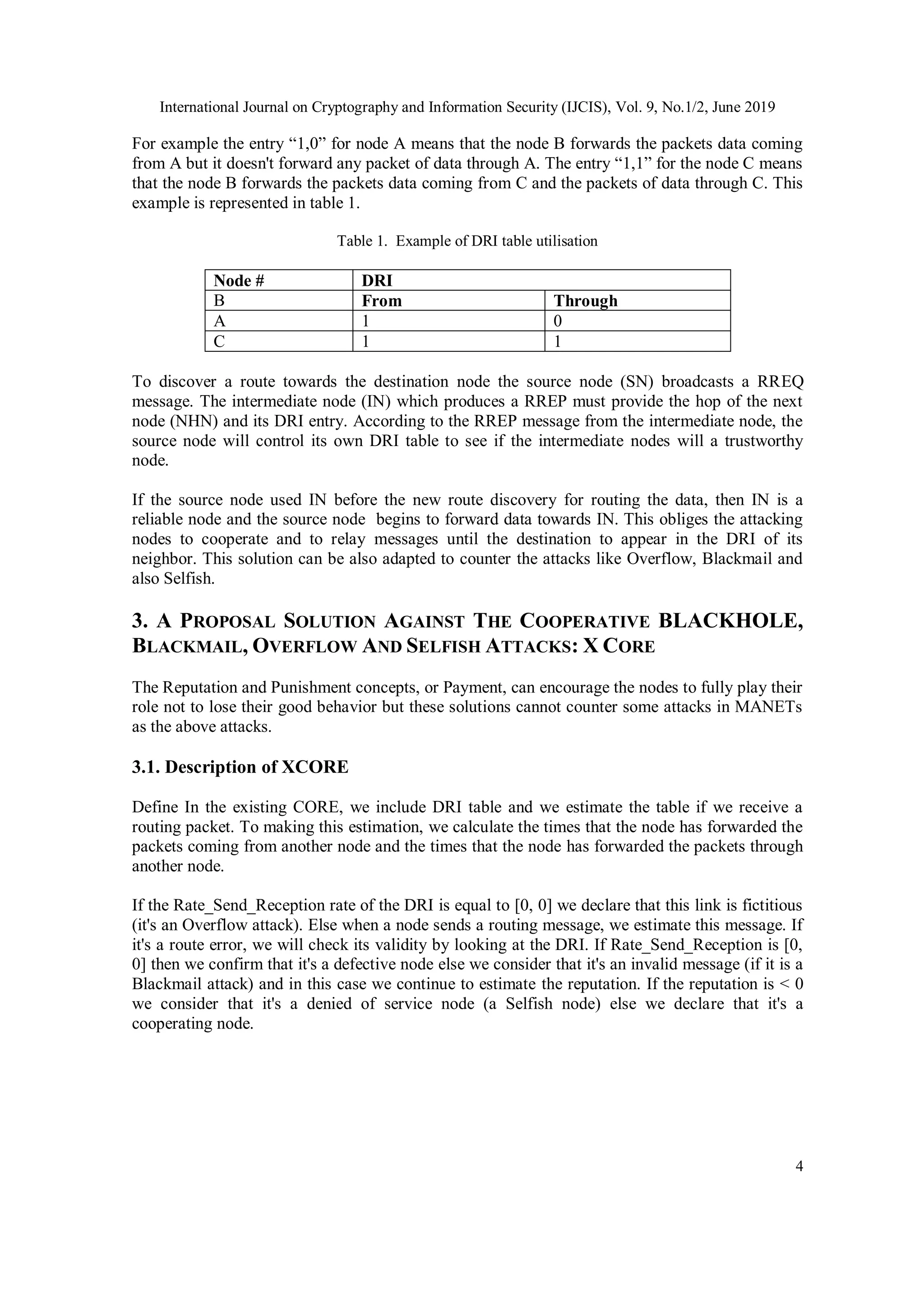 International Journal on Cryptography and Information Security (IJCIS), Vol. 9, No.1/2, June 2019
4
For example the entry “1,0” for node A means that the node B forwards the packets data coming
from A but it doesn't forward any packet of data through A. The entry “1,1” for the node C means
that the node B forwards the packets data coming from C and the packets of data through C. This
example is represented in table 1.
Table 1. Example of DRI table utilisation
Node # DRI
B From Through
A 1 0
C 1 1
To discover a route towards the destination node the source node (SN) broadcasts a RREQ
message. The intermediate node (IN) which produces a RREP must provide the hop of the next
node (NHN) and its DRI entry. According to the RREP message from the intermediate node, the
source node will control its own DRI table to see if the intermediate nodes will a trustworthy
node.
If the source node used IN before the new route discovery for routing the data, then IN is a
reliable node and the source node begins to forward data towards IN. This obliges the attacking
nodes to cooperate and to relay messages until the destination to appear in the DRI of its
neighbor. This solution can be also adapted to counter the attacks like Overflow, Blackmail and
also Selfish.
3. A PROPOSAL SOLUTION AGAINST THE COOPERATIVE BLACKHOLE,
BLACKMAIL, OVERFLOW AND SELFISH ATTACKS: X CORE
The Reputation and Punishment concepts, or Payment, can encourage the nodes to fully play their
role not to lose their good behavior but these solutions cannot counter some attacks in MANETs
as the above attacks.
3.1. Description of XCORE
Define In the existing CORE, we include DRI table and we estimate the table if we receive a
routing packet. To making this estimation, we calculate the times that the node has forwarded the
packets coming from another node and the times that the node has forwarded the packets through
another node.
If the Rate_Send_Reception rate of the DRI is equal to [0, 0] we declare that this link is fictitious
(it's an Overflow attack). Else when a node sends a routing message, we estimate this message. If
it's a route error, we will check its validity by looking at the DRI. If Rate_Send_Reception is [0,
0] then we confirm that it's a defective node else we consider that it's an invalid message (if it is a
Blackmail attack) and in this case we continue to estimate the reputation. If the reputation is < 0
we consider that it's a denied of service node (a Selfish node) else we declare that it's a
cooperating node.
 
