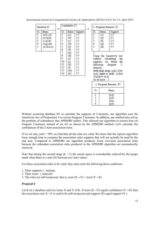 International Journal on Computational Science & Applications (IJCSA) Vol.9, No.1/2, April 2019
15
Without accessing database D1 to calculate the supports of 2-itemsets, our algorithm uses the
transitivity law of Proposition 3 to extract frequent 2-itemsets. In addition, our method also solves
the problem of redundancy that APRIORI suffers. This allowed our algorithm to extract four (4)
frequent 2-itemsets instead of six (6) as shown by the APRIORI method. Let's calculate the
confidences of the 2-item association rules.
If we set min_conf = 50% we find that all the rules are valid. We show that the Apriori algorithm
loses enough time to compute the association rules supports that will not actually be used by the
end user. Compared to APRIORI our algorithm produces fewer two-item association rules
because the redundant association rules produced in the APRIORI algorithm are automatically
removed.
Note that during the second stage (k = 2) the search space is considerably reduced by the jumps
made when there is a zero (0) between two item values.
For these association rules to be valid, they must meet the following three conditions:
1. Their supports ≥ minsup;
2. Their trusts ≥ minconf;
3. The rules are self-reciprocal, that is, trust (X→Y) = trust (Y→X)
Proposal 4
Let K be a database and two items X and Y of K. If trust (X→Y) equals confidence (Y→X) then
the association rule X→Y is said to be self-reciprocal and support (X) equal support (Y ).
 