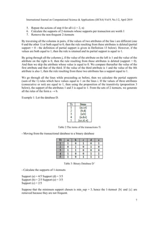 International Journal on Computational Science & Applications (IJCSA) Vol.9, No.1/2, April 2019
7
5. Repeat the actions of step 4 for all i (i = 2, n)
6. Calculate the supports of 2-itemsets whose supports per transaction are worth 1
7. Remove the non-frequent 2-itemsets
By traversing all the columns in pairs, if the values of two attributes of the line i are different (one
0 and the other 1) or both equal to 0, then the rule resulting from these attributes is deleted (partial
support = 0 - the definition of partial support is given in Definition 13 below). However, if the
values are both equal to 1, then the rule is retained and its partial support is equal to 1.
By going through all the columns j, if the value of the attribute on the left is 1 and the value of the
attribute on the right is 0, then the rule resulting from these attributes is deleted (support = 0).
And then we skip the attribute whose value is equal to 0. We compare thereafter the value of the
first attribute and that of the third. If the value of the third attribute is 1 and the value of the 4th
attribute is also 1, then the rule resulting from these two attributes has a support equal to 1.
We go through all the lines while proceeding as before, then we calculate the partial supports
(sum of the 1) rules which have values equal to 1 on the lines i. If the values of three attributes
(consecutive or not) are equal to 1, then using the proposition of the transitivity (proposition 3
below), the support of the attributes 1 and 3 is equal to 1. From the sets of 2 itemsets, we generate
all the rules of the form a → b.
Example 1: Let the database D.
Table 2:The items of the transactions Ti
- Moving from the transactional database to a binary database
Table 3: Binary Database D '
- Calculate the supports of 1-itemsets
Support (a) = 4/5 Support (d) = 3/5
Support (b) = 2/5 Support (e) = 3/5
Support (c) = 2/5
Suppose that the minimum support chosen is min_sup = 3, hence the 1-itemset {b} and {c} are
removed because they are not frequent.
 