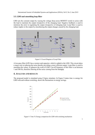 ENERGY-EFFICIENT LOW DROPOUT REGULATOR WITH SWITCHING MECHANISM AND ...