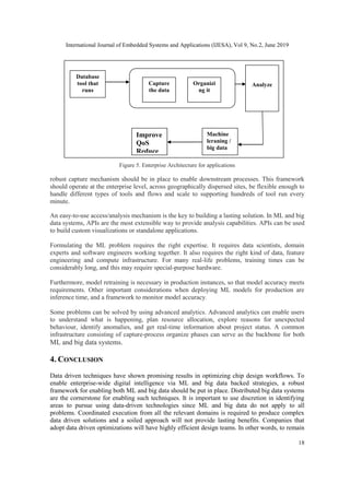 International Journal of Embedded Systems and Applications (IJESA), Vol 9, No.2, June 2019
18
Figure 5. Enterprise Architecture for applications
robust capture mechanism should be in place to enable downstream processes. This framework
should operate at the enterprise level, across geographically dispersed sites, be flexible enough to
handle different types of tools and flows and scale to supporting hundreds of tool run every
minute.
An easy-to-use access/analysis mechanism is the key to building a lasting solution. In ML and big
data systems, APIs are the most extensible way to provide analysis capabilities. APIs can be used
to build custom visualizations or standalone applications.
Formulating the ML problem requires the right expertise. It requires data scientists, domain
experts and software engineers working together. It also requires the right kind of data, feature
engineering and compute infrastructure. For many real-life problems, training times can be
considerably long, and this may require special-purpose hardware.
Furthermore, model retraining is necessary in production instances, so that model accuracy meets
requirements. Other important considerations when deploying ML models for production are
inference time, and a framework to monitor model accuracy.
Some problems can be solved by using advanced analytics. Advanced analytics can enable users
to understand what is happening, plan resource allocation, explore reasons for unexpected
behaviour, identify anomalies, and get real-time information about project status. A common
infrastructure consisting of capture-process organize phases can serve as the backbone for both
ML and big data systems.
4. CONCLUSION
Data driven techniques have shown promising results in optimizing chip design workflows. To
enable enterprise-wide digital intelligence via ML and big data backed strategies, a robust
framework for enabling both ML and big data should be put in place. Distributed big data systems
are the cornerstone for enabling such techniques. It is important to use discretion in identifying
areas to pursue using data-driven technologies since ML and big data do not apply to all
problems. Coordinated execution from all the relevant domains is required to produce complex
data driven solutions and a soiled approach will not provide lasting benefits. Companies that
adopt data driven optimizations will have highly efficient design teams. In other words, to remain
Database
tool that
runs
Capture
the data
Organizi
ng it
Analyze
Machine
leraning /
big data
Improve
QoS
Reduce
TTR
Reduce
COR
 