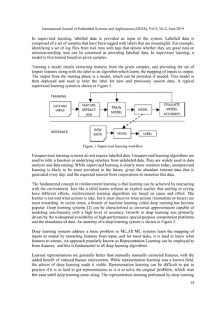 International Journal of Embedded Systems and Applications (IJESA), Vol 9, No.2, June 2019
14
In supervised learning, labelled data is provided as input to the system. Labelled data is
comprised of a set of samples that have been tagged with labels that are meaningful. For example,
identifying a set of log files from tool runs with tags that denote whether they are good runs or
attention-needing runs can be construed as providing labelled data. In supervised learning, a
model is first trained based on given samples.
Training a model entails extracting features from the given samples, and providing the set of
(input) features along with the label to an algorithm which learns the mapping of inputs to output.
The output from the training phase is a model, which can be persisted if needed. This model is
then deployed and used to infer the label for new and previously unseen data. A typical
supervised learning system is shown in Figure 1.
Figure. 1 Supervised learning workflow
Unsupervised learning systems do not require labelled data. Unsupervised learning algorithms are
used to infer a function or underlying structure from unlabeled data. They are widely used in data
analysis and data mining. While supervised learning is clearly more common today, unsupervised
learning is likely to be more prevalent in the future, given the abundant internet data that is
generated every day, and the expected interest from corporations to monetize this data.
The fundamental concept in reinforcement learning is that learning can be achieved by interacting
with the environment. Just like a child learns without an explicit teacher that smiling or crying
have different effects, reinforcement learning algorithms are based on cause and effect. The
learner is not told what actions to take, but it must discover what actions (immediate or future) are
most rewarding. In recent times, a branch of machine learning called deep learning has become
popular. Deep learning systems [2] can be characterized as universal approximators capable of
modeling non-linearity with a high level of accuracy. Growth in deep learning was primarily
driven by the widespread availability of high-performance special-purpose computation platforms
and the abundance of data. An anatomy of a deep learning system is shown in Figure 2.
Deep learning systems address a basic problem in ML.All ML systems learn the mapping of
inputs to output by extracting features from input, and for most tasks, it is hard to know what
features to extract. An approach popularly known as Representation Learning can be employed to
learn features, and this is fundamental to all deep learning algorithms.
Learned representations are generally better than manually manually extracted features, with the
added benefit of reduced human intervention. While representation learning was a known field,
the advent of deep learning made it viable. Representation learning can be difficult to put in
practice if it is as hard to get representations as it is to solve the original problem, which was
the case until deep learning came along. The representation learning performed by deep learning
 