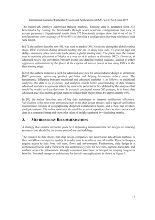 International Journal of Embedded Systems and Applications (IJESA), Vol 9, No.2, June 2019
17
The framework employs supervised training methods. Training data is generated from 372
benchmarks by running the benchmarks through seven academic configurations that vary in
certain parameters. Experimental results from 372 benchmark designs show that 4 out of the 7
configurations show accuracy of 88 to 99% in choosing a configuration that best minimizes total
wire length.
In [7], the authors describe how ML was used to predict DRC violations during the global routing
stage. DRC violations during detailed routing prevent or delay tape outs. To prevent tape out
delays, automatic place and route tools create a global routing map. The placer uses the routine
map to optimize placement of blocks in a way so as to reduce or eliminate DRCs. However, at
advanced nodes, the correlation between global and detailed routing weakens, leading to either
aggressive optimization by the placer at the expense of area or power or too many DRCs in the
final routing stage.
In [8], the authors motivate a need for advanced analytics for semiconductor design to streamline
R&D processes, optimizing product portfolios and helping businesses reduce costs. The
fundamental difference between traditional and advanced analytics is as follows: in traditional
analytics, the data is in existence, and analytics enable better understanding of data whereas
advanced analytics is a process where the data to be collected is first defined by the analytics that
would be needed to drive decisions. In research conducted across 200 projects, it is found that
advanced analytics enabled project teams to reduce their project times by approximately 10%.
In [9], the author describes use of big data techniques to improve verification efficiency.
Verification is the most time consuming step in the chip design process, and a typical verification
environment consists of geographically dispersed collaborative teams, and a flow that involves
multiple systems. The author motivates the need for a central repository that can store metrics and
data in a common format and shows the value of insights gathered by visualizing metrics.
3. METHODOLOGY RECOMMENDATIONS
A strategy that enables corporate goals be it improving turnaround time for designs or reducing
resource costs should be the centre point of any methodology.
The research to date shows that chip design companies can incorporate data-driven methods in
their workflows to improve quality of results, time to results or cost of results. These techniques
require access to data from tool runs, flows and environment. Furthermore, chip design is a
continuous process and a framework that continuously polls for new runs, captures meta data, and
enables access to information through consistent interfaces is integral to reaping long-term
benefits. Potential enterprise architecture for data driven applications is shown in Figure 5.
 