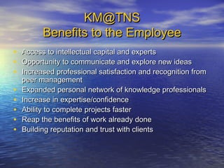 KM@TNSKM@TNS
Benefits to the EmployeeBenefits to the Employee
• Access to intellectual capital and expertsAccess to intellectual capital and experts
• Opportunity to communicate and explore new ideasOpportunity to communicate and explore new ideas
• Increased professional satisfaction and recognition fromIncreased professional satisfaction and recognition from
peer managementpeer management
• Expanded personal network of knowledge professionalsExpanded personal network of knowledge professionals
• Increase in expertise/confidenceIncrease in expertise/confidence
• Ability to complete projects fasterAbility to complete projects faster
• Reap the benefits of work already doneReap the benefits of work already done
• Building reputation and trust with clientsBuilding reputation and trust with clients
 
