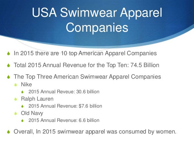 women's swimwear companies