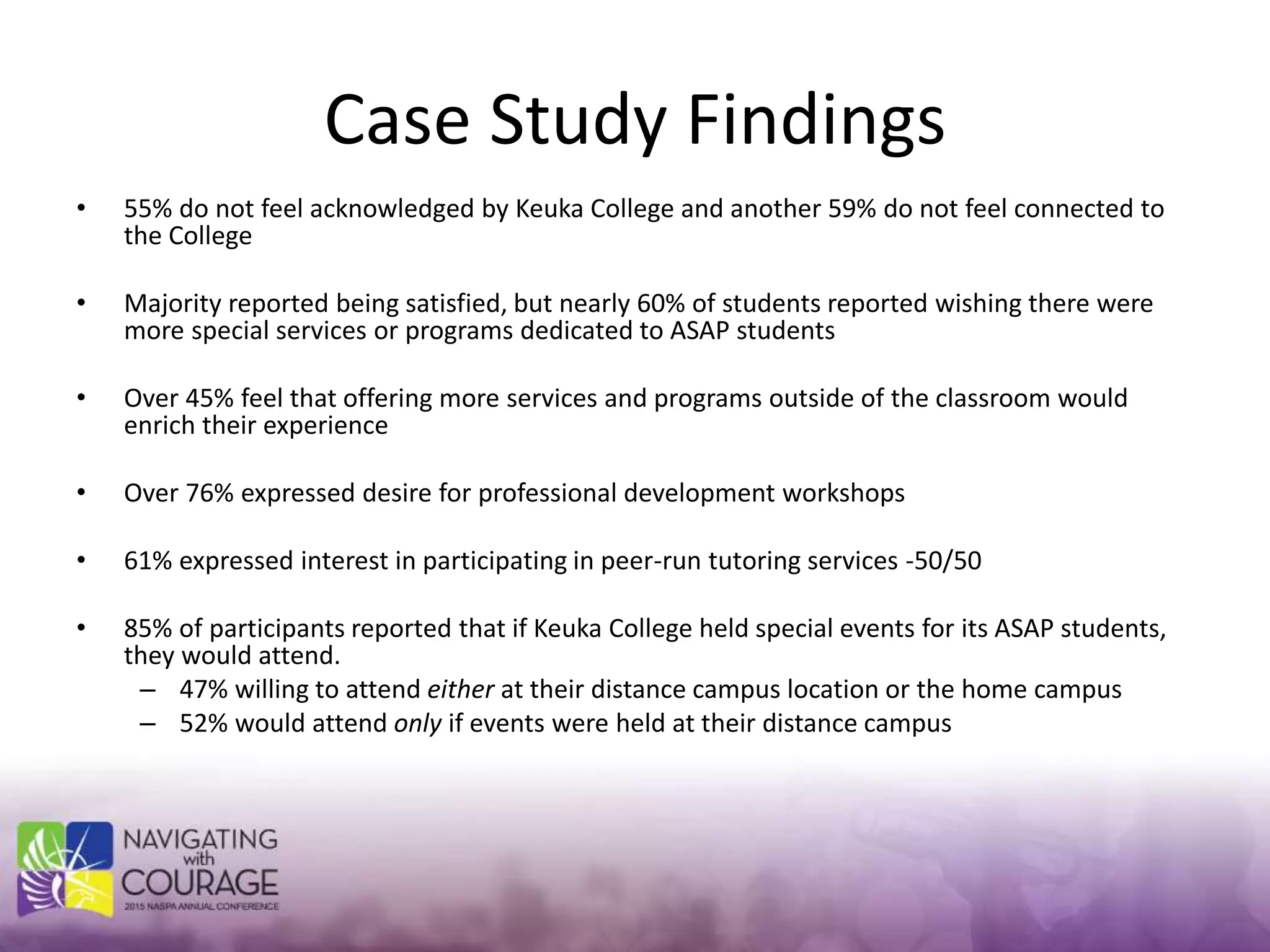 Case Study Findings
• 55% do not feel acknowledged by Keuka College and another 59% do not feel connected to
the College
• Majority reported being satisfied, but nearly 60% of students reported wishing there were
more special services or programs dedicated to ASAP students
• Over 45% feel that offering more services and programs outside of the classroom would
enrich their experience
• Over 76% expressed desire for professional development workshops
• 61% expressed interest in participating in peer-run tutoring services -50/50
• 85% of participants reported that if Keuka College held special events for its ASAP students,
they would attend.
– 47% willing to attend either at their distance campus location or the home campus
– 52% would attend only if events were held at their distance campus
 