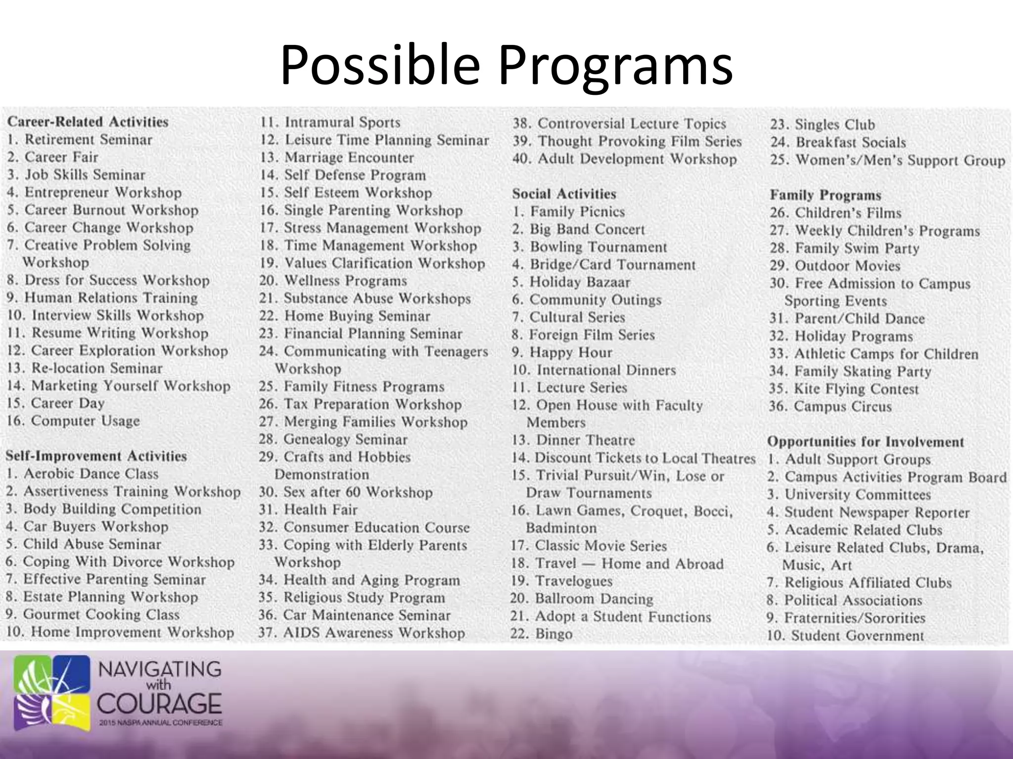 Possible Programs
 
