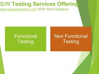 S/W Testing Services Offering
www.qaprogrammer.com (S/W Test Company)
Functional
Testing
Non Functional
Testing
 