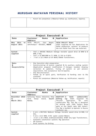 MURUGAN MAYAVAN PERSONAL HISTORY
- Punch list completion ( Material follow up, rectification, reports).
Project Execute d- 8
Date Custo m er Name &
Addres s
Application
May 2011 to
Augu s t 2011
TATA PALLET, Tata Nagar,
Jamshedpur – 831002 , INDIA
TATA PAL L E T Plant
VSDS Supplied for Fan Application for
Pallet production systems to produce
the Iron Pallet from the raw materials.
Syste m
supplied
- 7no’s x MV306 Medium Voltage Variable speed drive (4 MW to 8
MW, 3 KV),
- 7no’s x (3 MW MW to 7.2 MW, 2.2 KV to 3.3KV)
- 7 no’s x (3.5 MVA to 9.4 MVA) ONAN Transformers.
Roles
&
Respo n s i bility
- Site Execution plan preparation.
- Commissioning of system supplied & its auxiliary cooling system
(Application program modification if changes needed, drawing
correction & updation, Tuning of system as per process
requirement, Site acceptance test & reports).
- Site Documentation.
- Follow up of spare parts, Verification & handing over to the
customer.
- Punch list completion (Material follow up, rectification, reports).
Project Execute d- 7
Date Custo m er Name &
Addres s
Application
Dece m b e r 2010
to
March 2011
Samsung Heavy Industries Ship
Yard, Geoje Island, South
Korea.
GAZ F L O T - 2 Semi sub mer si ble
drillin g rig: VSDS Supplied for
Thruster application for semi
submersible Rig. The Rig is designed
for drilling upto 7500 meters deep
wells at sea depth upto 500 meters.
The Rig is builded to operate in Russia
northeast sea.
Syste m
supplied
- 4 no’s x MV7306 Medium Voltage Variable speed drive (6 MW, 3.3
KV),
- 4 no’s x (3.2 MW, 3 KV) water cooled Motors
- 4 no’s x (4.5 MVA, 6.6KV/(2x1650V)) AFWF Dry type Transformers.
- Complete automation systems Rig operation
- DP systems
- Drive systems for Drilling
 