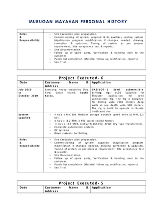MURUGAN MAYAVAN PERSONAL HISTORY
Roles
&
Respo n s i bility
- Site Execution plan preparation.
- Commissioning of system supplied & its auxiliary cooling system
(Application program modification if changes needed, drawing
correction & updation, Tuning of system as per process
requirement, Site acceptance test & reports).
- Site Documentation.
- Follow up of spare parts, Verification & handing over to the
customer.
- Punch list completion (Material follow up, rectification, reports).
- Sea Trial.
Project Execute d- 6
Date Custo m er Name &
Addres s
Application
July 2010
to
October 2010
Samsung Heavy Industries Ship
Yard, Geoje Island, South
Korea.
GAZ F L O T - 1 Semi sub mer si ble
drillin g rig: VSDS Supplied for
Thruster application for semi
submersible Rig. The Rig is designed
for drilling upto 7500 meters deep
wells at sea depth upto 500 meters.
The rig is build to operate in Russia
north east sea.
Syste m
supplied
- 4 no’s x MV7306 Medium Voltage Variable speed drive (6 MW, 3.3
KV),
- 4 no’s x (3.2 MW, 3 KV) water cooled Motors
- 4 no’s x (4.5 MVA, 6.6KV/(2x1650V)) AFWF Dry type Transformers.
- Complete automation systems
- DP systems
- Drive systems for Drilling
Roles
&
Respo n s i bility
- Site Execution plan preparation.
- Commissioning of system supplied (Application program
modification if changes needed, drawing correction & updation,
Tuning of system as per process requirement, Site acceptance test
& reports).
- Site Documentation.
- Follow up of spare parts, Verification & handing over to the
customer.
- Punch list completion (Material follow up, rectification, reports).
- Sea Trial.
Project Execute d- 5
Date Custo m er Name &
Addres s
Application
 