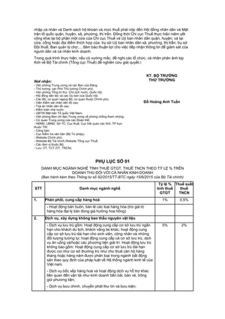 nhập cá nhân và Danh sách hộ khoán và mức thuế phải nộp đến Hội đồng nhân dân và Mặt
trận tổ quốc quận, huyện, xã, phường, thị trấn. Đồng thời Chi cục Thuế thực hiện niêm yết
công khai tại bộ phận một cửa của Chi cục Thuế và Uỷ ban nhân dân quận, huyện; và tại
cửa, cổng hoặc địa điểm thích hợp của: trụ sở Uỷ ban nhân dân xã, phường, thị trấn; trụ sở
Đội thuế; Ban quản lý chợ;... đảm bảo thuận lợi cho việc tiếp nhận thông tin để giám sát của
người dân và cá nhân kinh doanh.
Trong quá trình thực hiện, nếu có vướng mắc, đề nghị các tổ chức, cá nhân phản ảnh kịp
thời về Bộ Tài chính (Tổng cục Thuế) để nghiên cứu giải quyết./.
Nơi nhận:
- Văn phòng Trung ương và các Ban của Đảng;
- Thủ tướng, các Phó Thủ tướng Chính phủ;
- Văn phòng Tổng bí thư, Chủ tịch nước, Quốc hội;
- Hội đồng dân tộc và các Ủy ban của Quốc hội;
- Các Bộ, cơ quan ngang Bộ, cơ quan thuộc Chính phủ;
- Viện Kiểm sát nhân dân tối cao;
- Toà án nhân dân tối cao;
- Kiểm toán nhà nước;
- UBTW Mặt trận Tổ quốc Việt Nam;
- Văn phòng Ban chỉ đạo Trung ương về phòng chống tham nhũng;
- Cơ quan Trung ương của các Đoàn thể;
- HĐND, UBND, Sở TC, Cục thuế, Cục Hải quan các tỉnh, TP trực
thuộc TW;
- Công báo;
- Cục Kiểm tra văn bản (Bộ Tư pháp);
- Website Chính phủ;
- Website Bộ Tài chính,Website Tổng cục Thuế;
- Các đơn vị thuộc Bộ;
- Lưu: VT, TCT (VT, TNCN).
KT. BỘ TRƯỞNG
THỨ TRƯỞNG
Đỗ Hoàng Anh Tuấn
PHỤ LỤC SỐ 01
DANH MỤC NGÀNH NGHỀ TÍNH THUẾ GTGT, THUẾ TNCN THEO TỶ LỆ % TRÊN
DOANH THU ĐỐI VỚI CÁ NHÂN KINH DOANH
(Ban hành kèm theo Thông tư số 92/2015/TT-BTC ngày 15/6/2015 của Bộ Tài chính)
STT Danh mục ngành nghề
Tỷ lệ %
tính thuế
GTGT
Thuế suất
thuế
TNCN
1. Phân phối, cung cấp hàng hoá 1% 0,5%
- Hoạt động bán buôn, bán lẻ các loại hàng hóa (trừ giá trị
hàng hóa đại lý bán đúng giá hưởng hoa hồng).
2. Dịch vụ, xây dựng không bao thầu nguyên vật liệu
- Dịch vụ lưu trú gồm: Hoạt động cung cấp cơ sở lưu trú ngắn
hạn cho khách du lịch, khách vãng lai khác; hoạt động cung
cấp cơ sở lưu trú dài hạn cho sinh viên, công nhân và những
đối tượng tương tự; hoạt động cung cấp cả cơ sở lưu trú, dịch
vụ ăn uống và/hoặc các phương tiện giải trí. Hoạt động lưu trú
không bao gồm: Hoạt động cung cấp cơ sở lưu trú dài hạn
được coi như cơ sở thường trú như cho thuê căn hộ hàng
tháng hoặc hàng năm được phân loại trong ngành bất động
sản theo quy định của pháp luật về Hệ thống ngành kinh tế của
Việt nam.
- Dịch vụ bốc xếp hàng hoá và hoạt động dịch vụ hỗ trợ khác
liên quan đến vận tải như kinh doanh bến bãi, bán vé, trông
giữ phương tiện;
- Dịch vụ bưu chính, chuyển phát thư tín và bưu kiện;
5% 2%
 