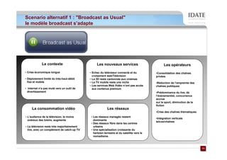 Scenario alternatif 1 : "Broadcast as Usual"
le modèle broadcast s’adapte




             Le contexte                          Les nouveaux services                            Les opérateurs
• Crise économique longue                    • Echec du téléviseur connecté et du            •Consolidation des chaînes
                                               croisement web/Télévision                     privées
• Déploiement limité du très-haut-débit      • La 3D reste cantonnée aux cinémas
  fixe et mobile                             • La TV mobile reste une niche                  •Réduction de l’empreinte des
                                             • Les services Web Vidéo n’ont pas accès        chaînes publiques
• Internet n’a pas muté vers un outil de       aux contenus premium
  divertissement                                                                             •Prédominance du live, de
                                                                                             l’évènementiel, concurrence
                                                                                             accrue
                                                                                             sur le sport, diminution de la
                                                                                             fiction
     La consommation vidéo                                 Les réseaux
                                                                                             •Crise des chaînes thématiques
• L’audience de la télévision, le moins       • Les réseaux managés restent
                                                                                             •Intégration verticale
  onéreux des loisirs, augmente                 dominants
                                                                                             telcos/chaînes
                                              • Des réseaux fibre dans les centres
• La télévision reste très majoritairement      urbains
  live, avec un complément de catch-up TV     • Une spécialisation croissante du
                                                hertzien terrestre et du satellite vers le
                                                nomadisme.



                                                                                                                              11
                                                                                                                              11
 