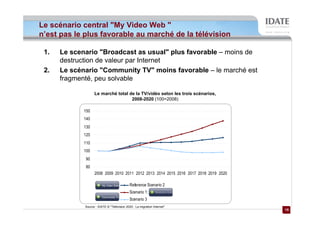Le scénario central "My Video Web "
n’est pas le plus favorable au marché de la télévision

 1.   Le scenario "Broadcast as usual" plus favorable – moins de
      destruction de valeur par Internet
 2.   Le scénario "Community TV" moins favorable – le marché est
      fragmenté, peu solvable

                   Le marché total de la TV/vidéo selon les trois scénarios,
                                    2008-2020 (100=2008)

             150
             140
             130
             120
             110
             100
              90
              80
                   2008 2009 2010 2011 2012 2013 2014 2015 2016 2017 2018 2019 2020

                                             Reference Scenario 2: Web TV
                                             Scenario 1: Adaptation of the broadcast model
                                             Scenario 3: Fragmentation
             Source : IDATE © "Télévision 2020 : La migration Internet"
                                                                                             15
                                                                                             15
 
