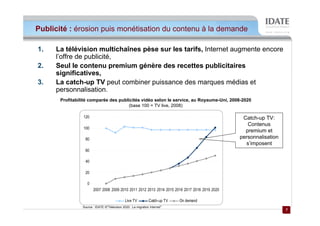 Publicité : érosion puis monétisation du contenu à la demande

1.   La télévision multichaînes pèse sur les tarifs, Internet augmente encore
     l’offre de publicité,
2.   Seul le contenu premium génère des recettes publicitaires
     significatives,
3.   La catch-up TV peut combiner puissance des marques médias et
     personnalisation.
       Profitabilité comparée des publicités vidéo selon le service, au Royaume-Uni, 2008-2020
                                       (base 100 = TV live, 2008)

                 120                                                                             Catch-up TV:
                                                                                                   Contenus
                 100
                                                                                                  premium et
                  80                                                                            personnalisation
                                                                                                  s’imposent
                  60

                  40

                  20

                    0
                        2007 2008 2009 2010 2011 2012 2013 2014 2015 2016 2017 2018 2019 2020

                                               Live TV          Catch-up TV   On demand
                 Source : IDATE ©"Télévision 2020 : La migration Internet"
                                                                                                                   7
                                                                                                                   7
 