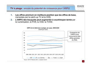 TV à péage : encore du potentiel de croissance pour l’ARPU

1.   Les offres premium en meilleure position que les offres de base,
     menacées par la catch-up TV et la VOD,
2.   L’ARPU des bouquets peut augmenter à court/moyen terme par
     la numérisation, le PVR, la VOD, la TVHD.

                     ARPU de la télévision à péage, par pays, 2008-2020
                                       (EUR par mois)

             80                                                                                     Croissance de
                                                                                                     l’ARPU puis
             70
                                                                                                   concurrence des
             60                                                                                     offres gratuites
             50                                                                                         du Web.
             40
             30
             20

             10
              0
                  2008 2009 2010 2011 2012 2013 2014 2015 2016 2017 2018 2019 2020

                            USA           UK          Germany             Italy   France   Spain
              Source : IDATE ©"Télévision 2020 : La migration Internet"
                                                                                                                       8
                                                                                                                       8
 