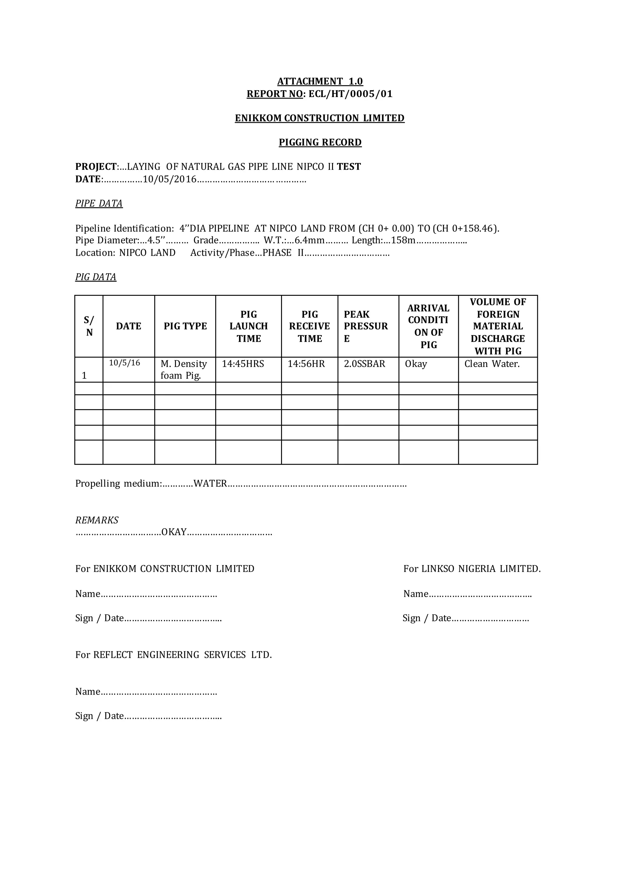 ATTACHMENT 1.0
REPORT NO: ECL/HT/0005/01
ENIKKOM CONSTRUCTION LIMITED
PIGGING RECORD
PROJECT:…LAYING OF NATURAL GAS PIPE LINE NIPCO II TEST
DATE:……………10/05/2016……………………………………
PIPE DATA
Pipeline Identification: 4’’DIA PIPELINE AT NIPCO LAND FROM (CH 0+ 0.00) TO (CH 0+158.46).
Pipe Diameter:…4.5’’……… Grade……………. W.T.:…6.4mm……… Length:…158m………………..
Location: NIPCO LAND Activity/Phase…PHASE II……………………………
PIG DATA
S/
N
DATE PIG TYPE
PIG
LAUNCH
TIME
PIG
RECEIVE
TIME
PEAK
PRESSUR
E
ARRIVAL
CONDITI
ON OF
PIG
VOLUME OF
FOREIGN
MATERIAL
DISCHARGE
WITH PIG
1
10/5/16 M. Density
foam Pig.
14:45HRS 14:56HR 2.0SSBAR Okay Clean Water.
Propelling medium:…………WATER……………………………………………………………
REMARKS
……………………………OKAY……………………………
For ENIKKOM CONSTRUCTION LIMITED For LINKSO NIGERIA LIMITED.
Name……………………………………… Name………………………………….
Sign / Date……………………………….. Sign / Date…………………………
For REFLECT ENGINEERING SERVICES LTD.
Name………………………………………
Sign / Date………………………………..
 