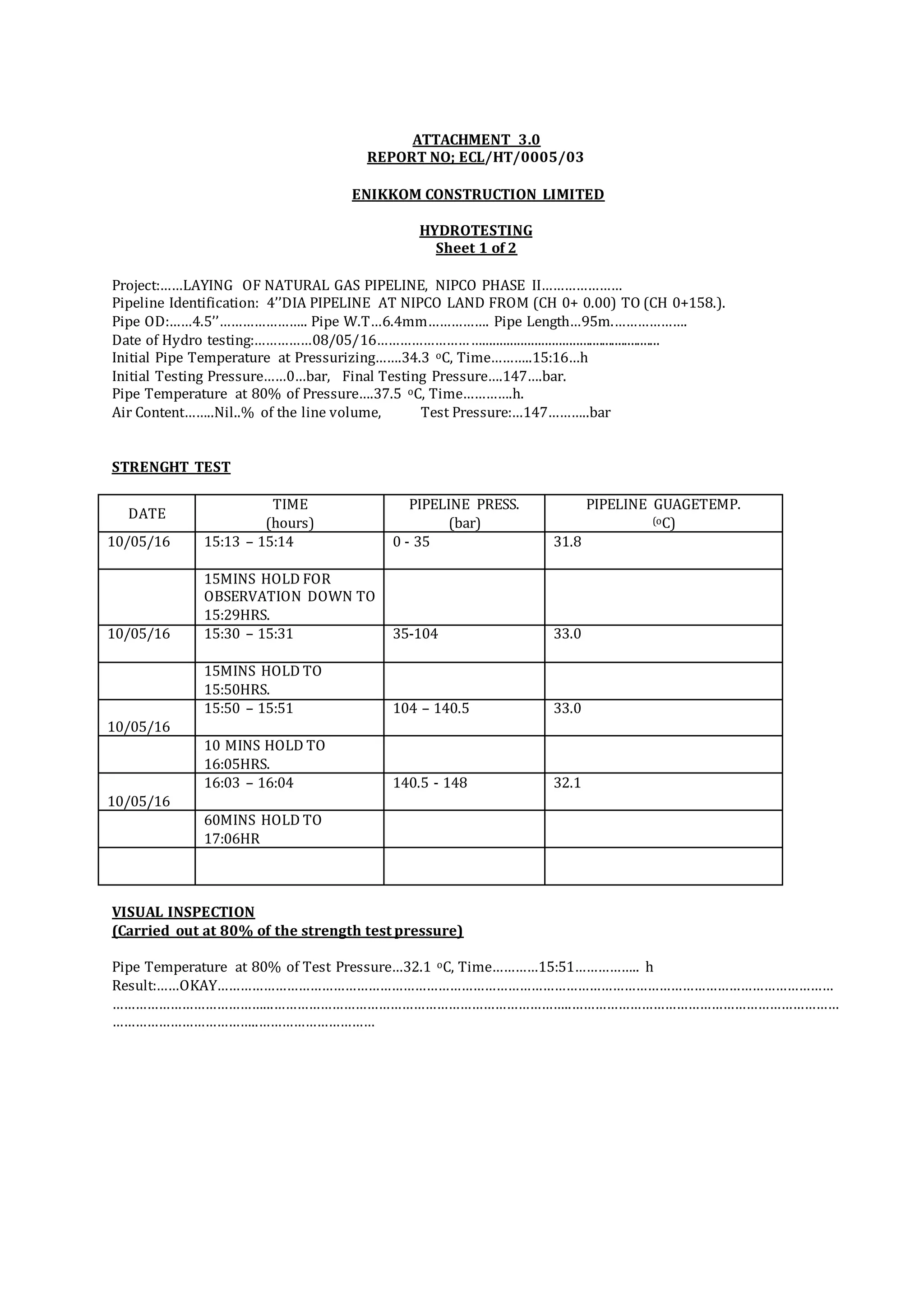 ATTACHMENT 3.0
REPORT NO; ECL/HT/0005/03
ENIKKOM CONSTRUCTION LIMITED
HYDROTESTING
Sheet 1 of 2
Project:……LAYING OF NATURAL GAS PIPELINE, NIPCO PHASE II…………………
Pipeline Identification: 4’’DIA PIPELINE AT NIPCO LAND FROM (CH 0+ 0.00) TO (CH 0+158.).
Pipe OD:……4.5’’………………….. Pipe W.T…6.4mm……………. Pipe Length…95m.……………….
Date of Hydro testing:……………08/05/16……………………….....................................................
Initial Pipe Temperature at Pressurizing…….34.3 oC, Time………..15:16…h
Initial Testing Pressure……0…bar, Final Testing Pressure….147….bar.
Pipe Temperature at 80% of Pressure….37.5 oC, Time………….h.
Air Content……..Nil..% of the line volume, Test Pressure:…147………..bar
STRENGHT TEST
DATE
TIME
(hours)
PIPELINE PRESS.
(bar)
PIPELINE GUAGETEMP.
(oC)
10/05/16 15:13 – 15:14 0 - 35 31.8
15MINS HOLD FOR
OBSERVATION DOWN TO
15:29HRS.
10/05/16 15:30 – 15:31 35-104 33.0
15MINS HOLD TO
15:50HRS.
10/05/16
15:50 – 15:51 104 – 140.5 33.0
10 MINS HOLD TO
16:05HRS.
10/05/16
16:03 – 16:04 140.5 - 148 32.1
60MINS HOLD TO
17:06HR
VISUAL INSPECTION
(Carried out at 80% of the strength test pressure)
Pipe Temperature at 80% of Test Pressure…32.1 oC, Time…………15:51…………….. h
Result:……OKAY……………………………………………………………………………………………………………………………………………
…………………………………...…………………………………………………………………..……………………………………………………………
………………………………..…………………………
 