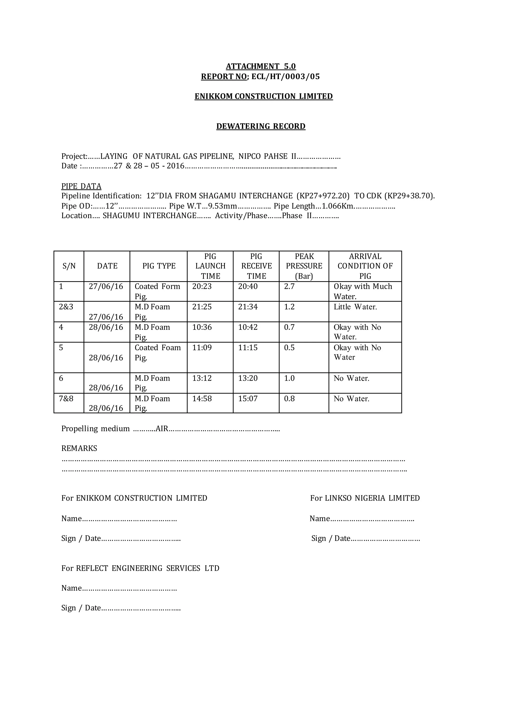 ATTACHMENT 5.0
REPORT NO; ECL/HT/0003/05
ENIKKOM CONSTRUCTION LIMITED
DEWATERING RECORD
Project:……LAYING OF NATURAL GAS PIPELINE, NIPCO PAHSE II…………………
Date :……………27 & 28 – 05 - 2016……………………….....................................................
PIPE DATA
Pipeline Identification: 12’’DIA FROM SHAGAMU INTERCHANGE (KP27+972.20) TO CDK (KP29+38.70).
Pipe OD:……12’’………………….. Pipe W.T…9.53mm……………. Pipe Length…1.066Km.……………….
Location…. SHAGUMU INTERCHANGE……. Activity/Phase…….Phase II………….
S/N DATE PIG TYPE
PIG
LAUNCH
TIME
PIG
RECEIVE
TIME
PEAK
PRESSURE
(Bar)
ARRIVAL
CONDITION OF
PIG
1 27/06/16 Coated Form
Pig.
20:23 20:40 2.7 Okay with Much
Water.
2&3
27/06/16
M.D Foam
Pig.
21:25 21:34 1.2 Little Water.
4 28/06/16 M.D Foam
Pig.
10:36 10:42 0.7 Okay with No
Water.
5
28/06/16
Coated Foam
Pig.
11:09 11:15 0.5 Okay with No
Water
6
28/06/16
M.D Foam
Pig.
13:12 13:20 1.0 No Water.
7&8
28/06/16
M.D Foam
Pig.
14:58 15:07 0.8 No Water.
Propelling medium ………..AIR……………………………………………..
REMARKS
………………………………………………………………………………………………………………………………………………
……………………………………………………………………………………………………………………………………………….
For ENIKKOM CONSTRUCTION LIMITED For LINKSO NIGERIA LIMITED
Name……………………………………… Name………………………………….
Sign / Date……………………………….. Sign / Date……………………………
For REFLECT ENGINEERING SERVICES LTD
Name………………………………………
Sign / Date………………………………..
 