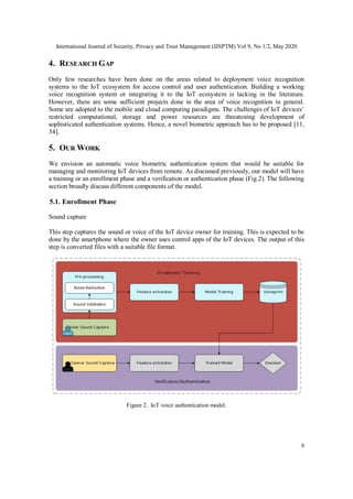Voice Biometric Identity Authentication Model for IoT Devices | PDF