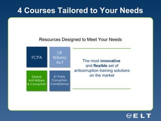 4 Courses Tailored to Your Needs The most  innovative   and  flexible  set of anticorruption training solutions on the market Anti-bribery & Corruption Courses Resources Designed to Meet Your Needs 