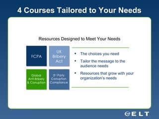 4 Courses Tailored to Your Needs Resources Designed to Meet Your Needs The choices you need Tailor the message to the audience needs Resources that grow with your organization’s needs 