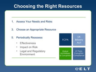Choosing the Right Resources Assess Your Needs and Risks Choose an Appropriate Resource Periodically Reassess Effectiveness Impact on Risk Legal and Regulatory  Environment 