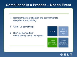 Compliance is a Process – Not an Event Demonstrate your attention and commitment to compliance and training Start!  Do something! Don’t let the “perfect”  be the enemy of the “very good” 