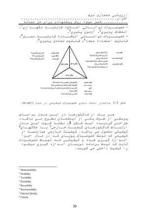 ‫نرم‬ ‫معماری‬ ‫ارزیابی‬
‫افزار‬
‫مساله‬ ‫حل‬ ‫برای‬ ‫پیشنهادی‬ ‫روش‬ :‫سوم‬ ‫فصل‬
30
-‫رریات‬‫ر‬‫خصوص‬‫ررائي‬‫ر‬‫توان‬‫ررنح‬‫اصر‬:.‫رر‬‫ر‬‫قابلی‬‫ررداري‬‫نگهر‬1
،
‫انعطاف‬‫پذیري‬2
،‫آزمون‬‫پذیري‬3
-‫رریات‬‫خصوصر‬‫ررائي‬‫توانر‬‫ررال‬‫انتقر‬:.‫رر‬‫قابلیر‬‫ررل‬‫حمر‬4
،
.‫قابلی‬‫استفاده‬‫مجدد‬5
،.‫قابلی‬‫تعامل‬‫پذیري‬6
‫شکل‬3-1‫ساختار‬‫دسته‬‫بندي‬‫خصوصیات‬‫كیفیتي‬‫در‬‫مدل‬Mc call [1]
‫رر‬‫هر‬‫رك‬‫یر‬‫از‬‫را‬‫فاكتورهر‬‫در‬‫رن‬‫ایر‬‫ردل‬‫مر‬‫راس‬‫براسر‬
‫ري‬‫پرسشر‬‫از‬‫ررف‬‫طر‬‫ري‬‫یكر‬‫از‬‫ران‬‫ذینفعر‬‫ررح‬‫مطر‬‫ري‬‫مر‬،‫رد‬‫باشر‬
‫ري‬‫طراحر‬‫رده‬‫گردیر‬.‫ر‬‫اسر‬‫رکل‬‫شر‬3‫ره‬‫نكتر‬‫روت‬‫قر‬‫رن‬‫ایر‬‫ردل‬‫مر‬
‫راط‬‫ارتبر‬‫راي‬‫فاكتورهر‬.‫ر‬‫كیفیر‬‫رارجي‬‫خر‬7‫را‬‫بر‬‫منكهرراي‬8
‫كیفیتي‬‫محصول‬‫مي‬‫باشرد‬.‫كیفیر‬‫خرارجي‬.‫عبارتسر‬‫از‬
‫كیفیتي‬‫كه‬‫توسط‬‫خصوصریات‬‫پویراي‬‫كرد‬‫در‬‫حرال‬‫اجررا‬
‫ردازه‬‫انر‬‫رري‬‫گیر‬‫رده‬‫شر‬‫و‬‫ري‬‫كیفیتر‬‫ره‬‫كر‬‫رط‬‫توسر‬‫ریات‬‫خصوصر‬
.‫ثاب‬‫كد‬‫توسط‬‫برنامه‬‫نویسران‬‫ردازه‬‫ر‬‫ان‬‫گیرري‬‫میشرود‬
‫را‬.‫كیفی‬‫داخلي‬‫مي‬‫گویند‬
Maintainability1
Flexibility2
Testability3
Portability4
Reusability5
Interoperability6
External Quality7
Criteria8
 