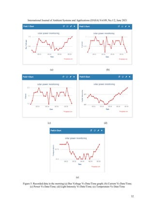 A STUDY OF IOT BASED REAL-TIME SOLAR POWER REMOTE MONITORING SYSTEM | PDF