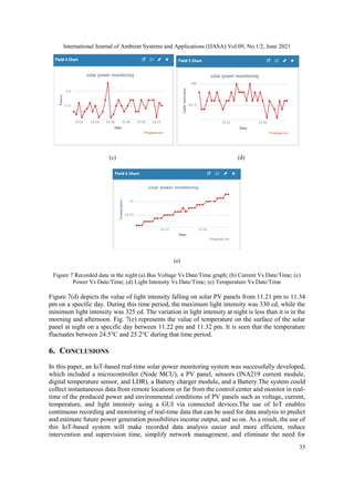 A STUDY OF IOT BASED REAL-TIME SOLAR POWER REMOTE MONITORING SYSTEM | PDF
