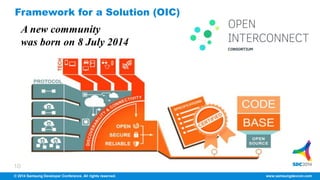 Framework for a Solution (OIC) 
10 
© 2014 Samsung Developer Conference. All rights reserved. www.samsungdevcon.com 
 