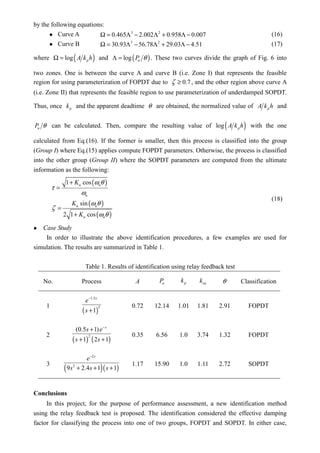 by the following equations:
Curve A 3 2
0.465 2.002 0.958 0.007Ω = Λ − Λ + Λ − (16)
Curve B 3 2
30.93 56.78 29.03 4.51Ω = Λ − Λ + Λ − (17)
where ( )log pA k hΩ = and ( )log uP θΛ = . These two curves divide the graph of Fig. 6 into
two zones. One is between the curve A and curve B (i.e. Zone I) that represents the feasible
region for using parameterization of FOPDT due to 0.7ζ ≥ , and the other region above curve A
(i.e. Zone II) that represents the feasible region to use parameterization of underdamped SOPDT.
Thus, once pk and the apparent deadtime θ are obtained, the normalized value of pA k h and
uP θ can be calculated. Then, compare the resulting value of ( )log pA k h with the one
calculated from Eq.(16). If the former is smaller, then this process is classified into the group
(Group I) where Eq.(15) applies compute FOPDT parameters. Otherwise, the process is classified
into the other group (Group II) where the SOPDT parameters are computed from the ultimate
information as the following:
( )
( )
( )
1 cos
sin
2 1 cos
u u
u
u u
u u
K
K
K
ω θ
τ
ω
ω θ
ζ
ω θ
+
=
=
+
(18)
Case Study
In order to illustrate the above identification procedures, a few examples are used for
simulation. The results are summarized in Table 1.
Table 1. Results of identification using relay feedback test
No. Process A uP pk cuk θ Classification
1
( )
1.5
5
1
s
e
s
−
+
0.72 12.14 1.01 1.81 2.91 FOPDT
2
( ) ( )
2
(0.5 1)
1 2 1
s
s e
s s
−
+
+ +
0.35 6.56 1.0 3.74 1.32 FOPDT
3
( )( )
2
2
9 2.4 1 1
s
e
s s s
−
+ + +
1.17 15.90 1.0 1.11 2.72 SOPDT
Conclusions
In this project, for the purpose of performance assessment, a new identification method
using the relay feedback test is proposed. The identification considered the effective damping
factor for classifying the process into one of two groups, FOPDT and SOPDT. In either case,
 