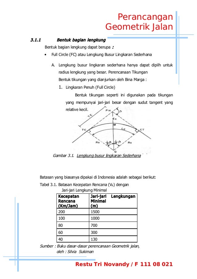 92237340 Perancangan Geometrik Jalan Teori
