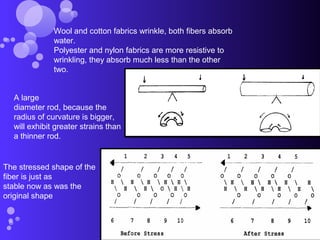 Wool and cotton fabrics wrinkle, both fibers absorb
water.
Polyester and nylon fabrics are more resistive to
wrinkling, they absorb much less than the other
two.
A large
diameter rod, because the
radius of curvature is bigger,
will exhibit greater strains than
a thinner rod.
The stressed shape of the
fiber is just as
stable now as was the
original shape
 