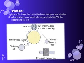 schreiner
have softer luster than most other luster finishes—uses schreiner
calendar which has a metal roller engraved with 200-300 fine
diagonal line per inch
 